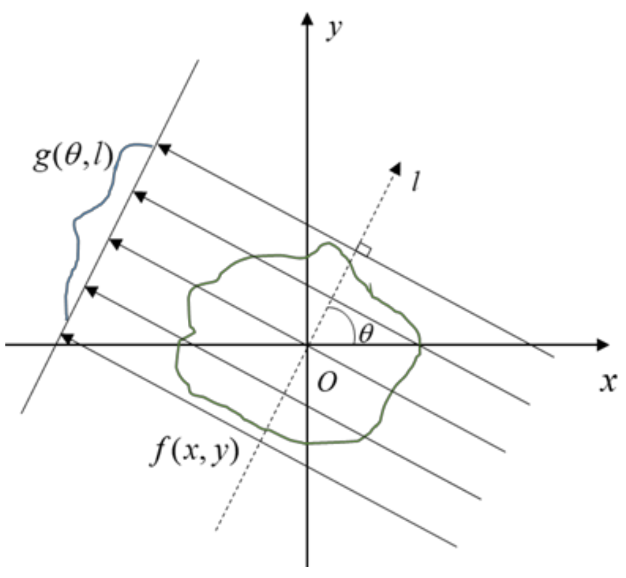 Sensors 21 08164 g004