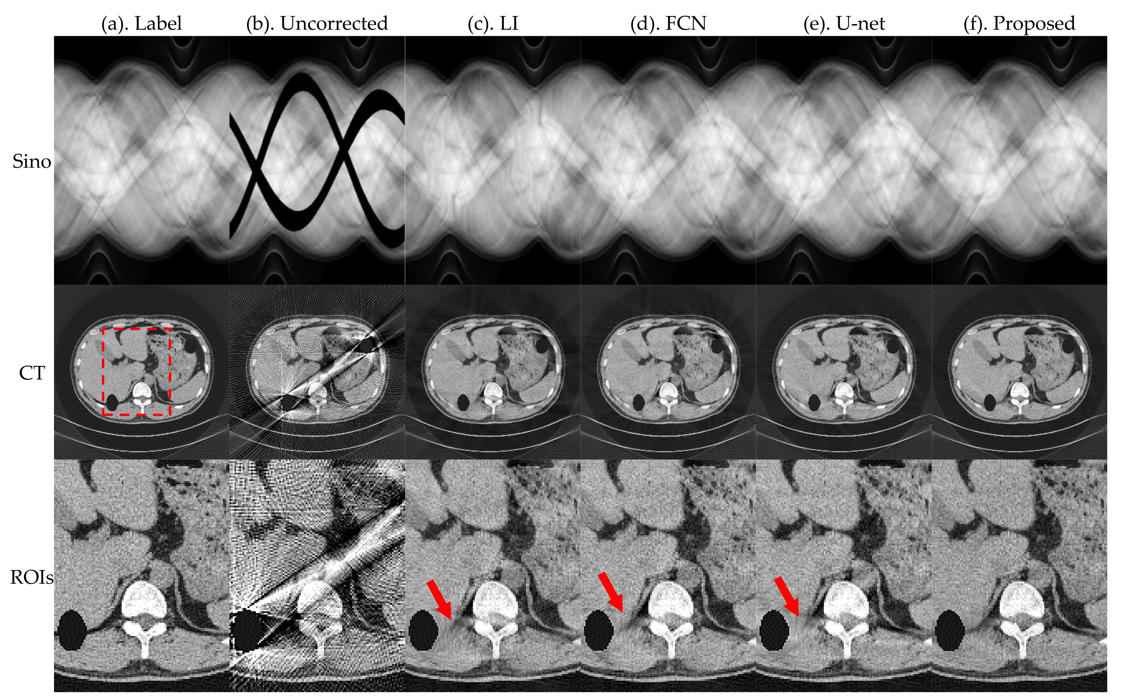Sensors 21 08164 g005