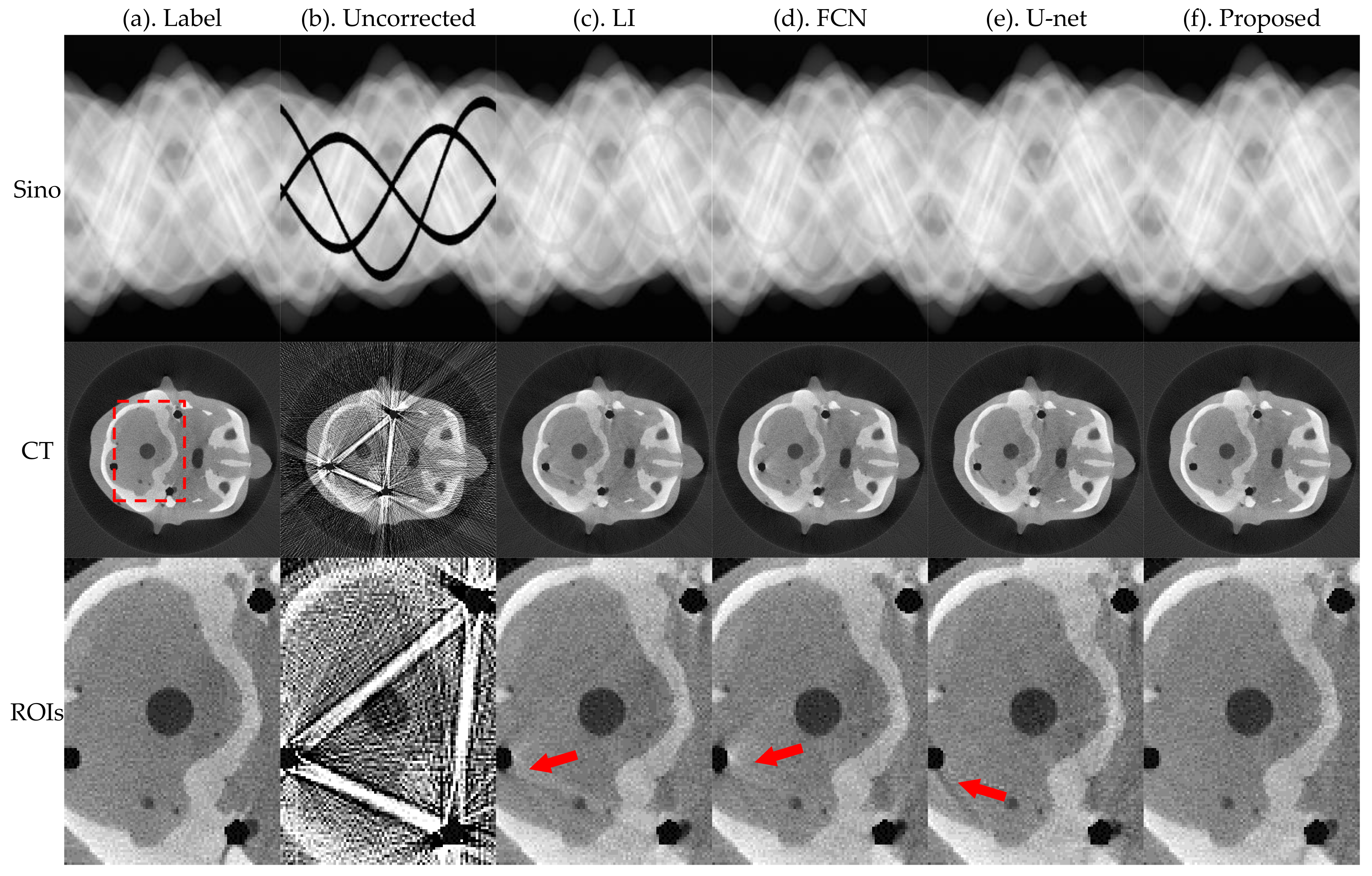 Sensors 21 08164 g010