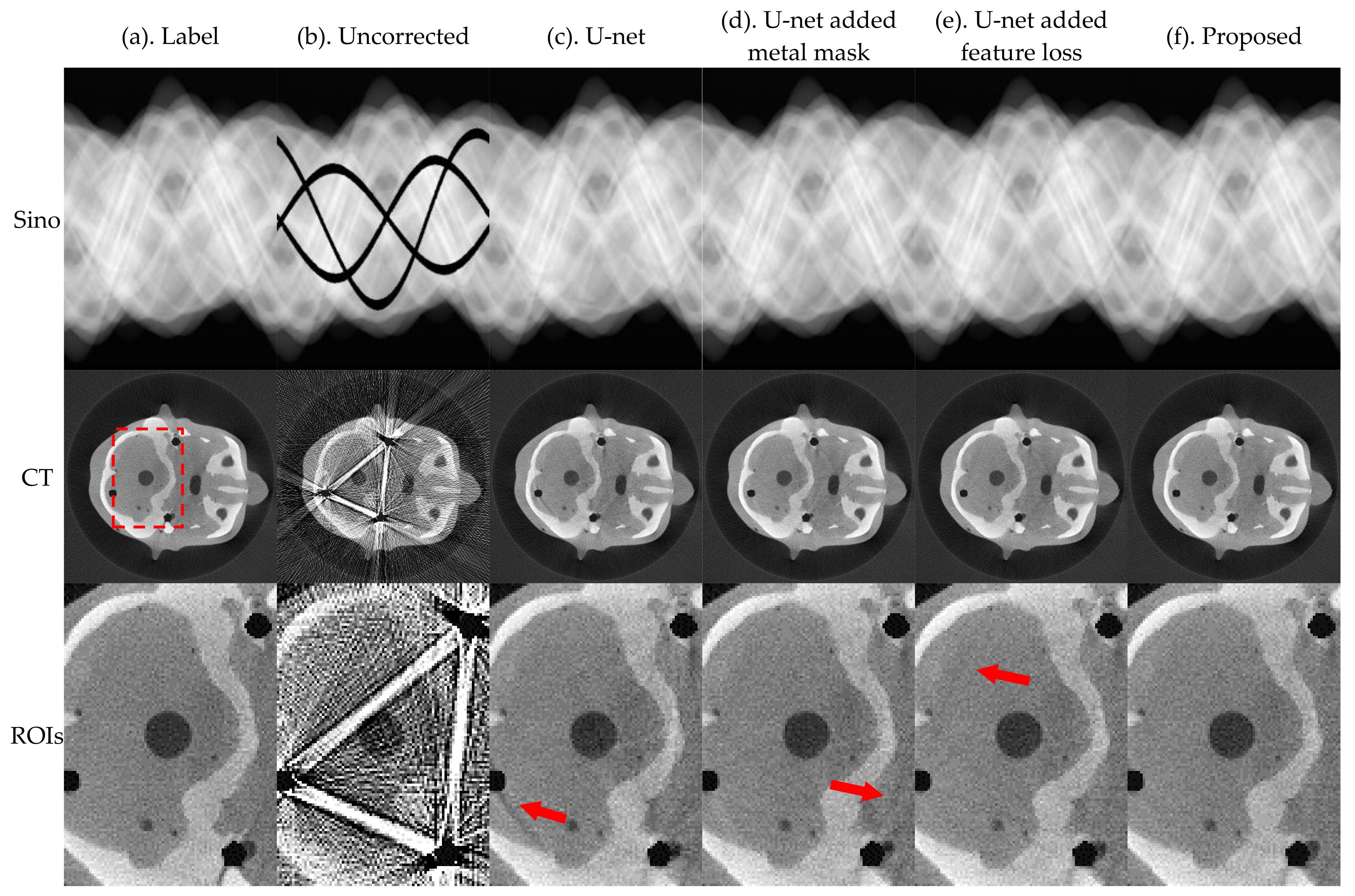 Sensors 21 08164 g012