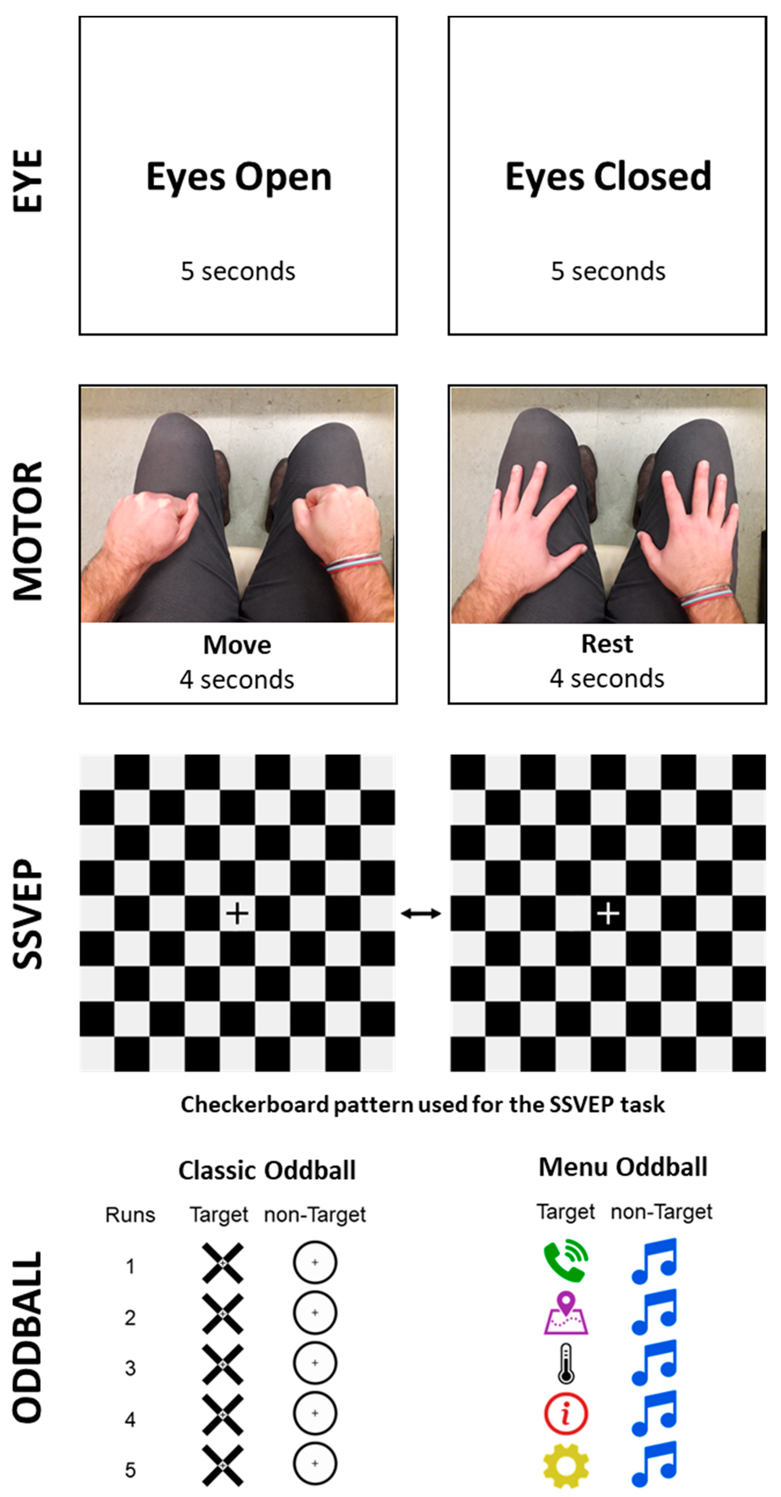 Sensors 21 08167 g003