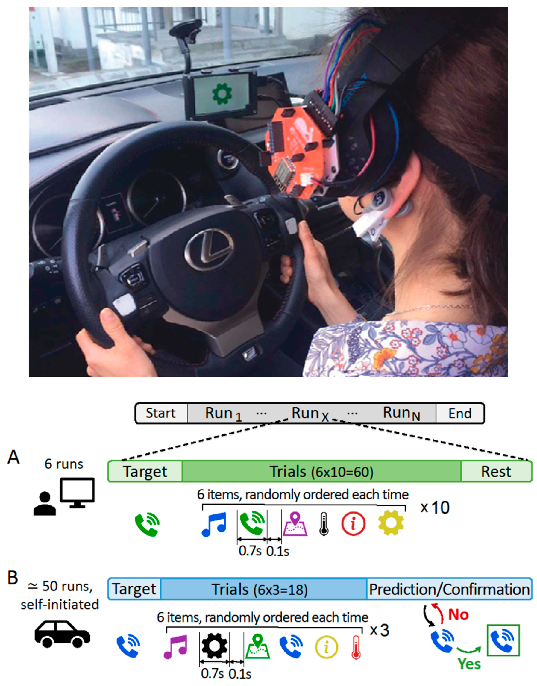 Sensors 21 08167 g004