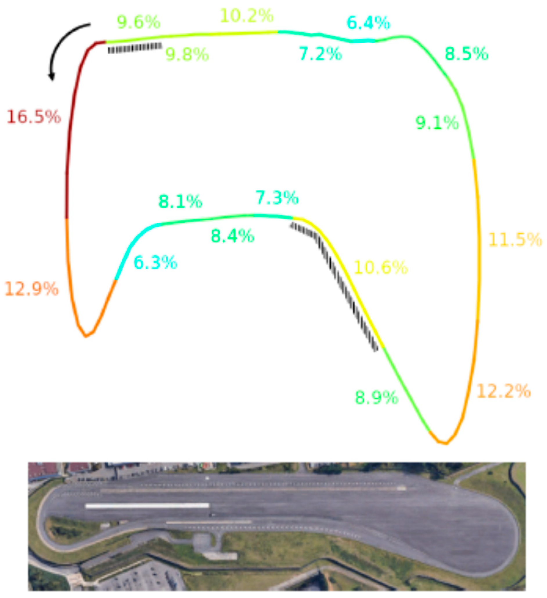 Sensors 21 08167 g007