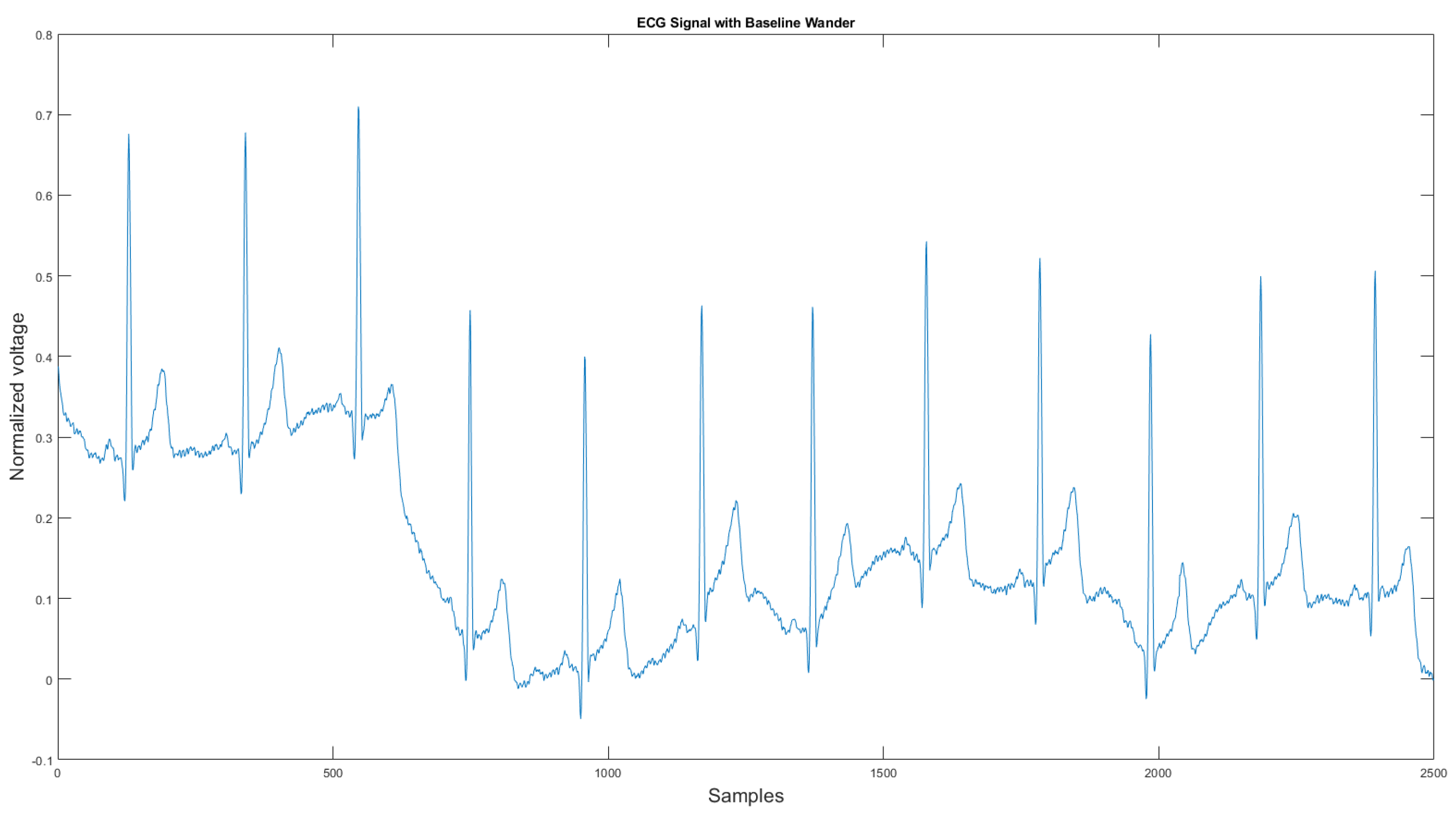 Sensors 21 08169 g001