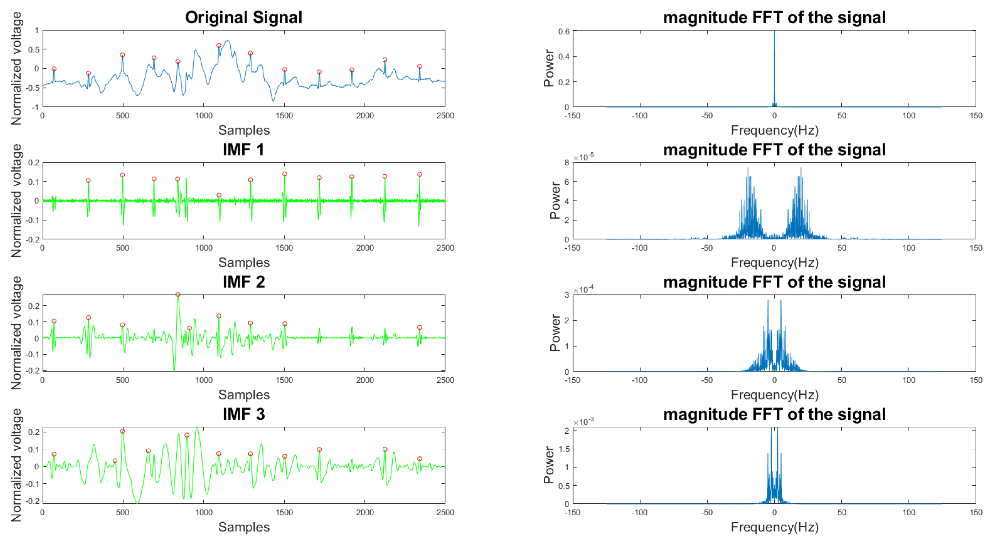 Sensors 21 08169 g005