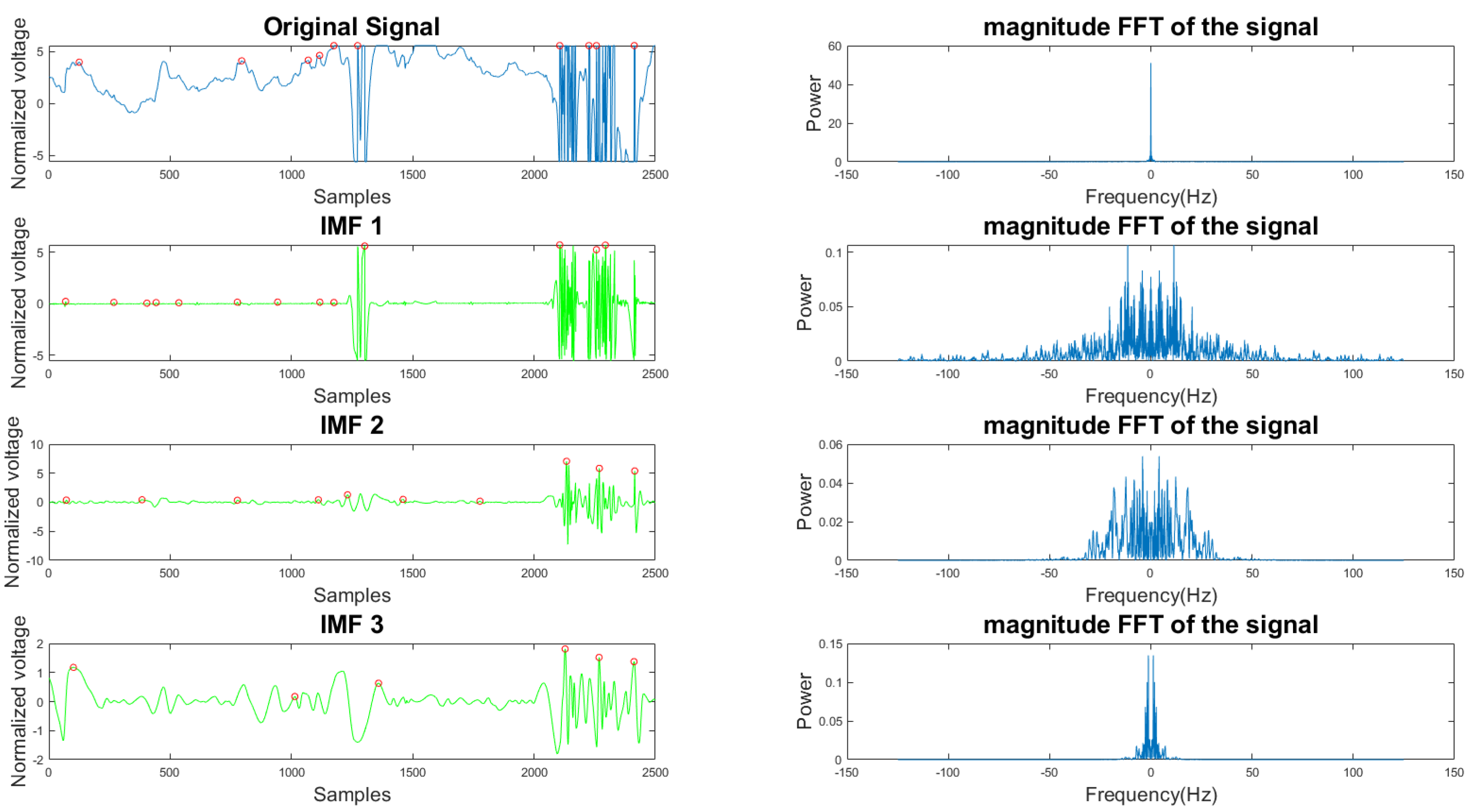 Sensors 21 08169 g006