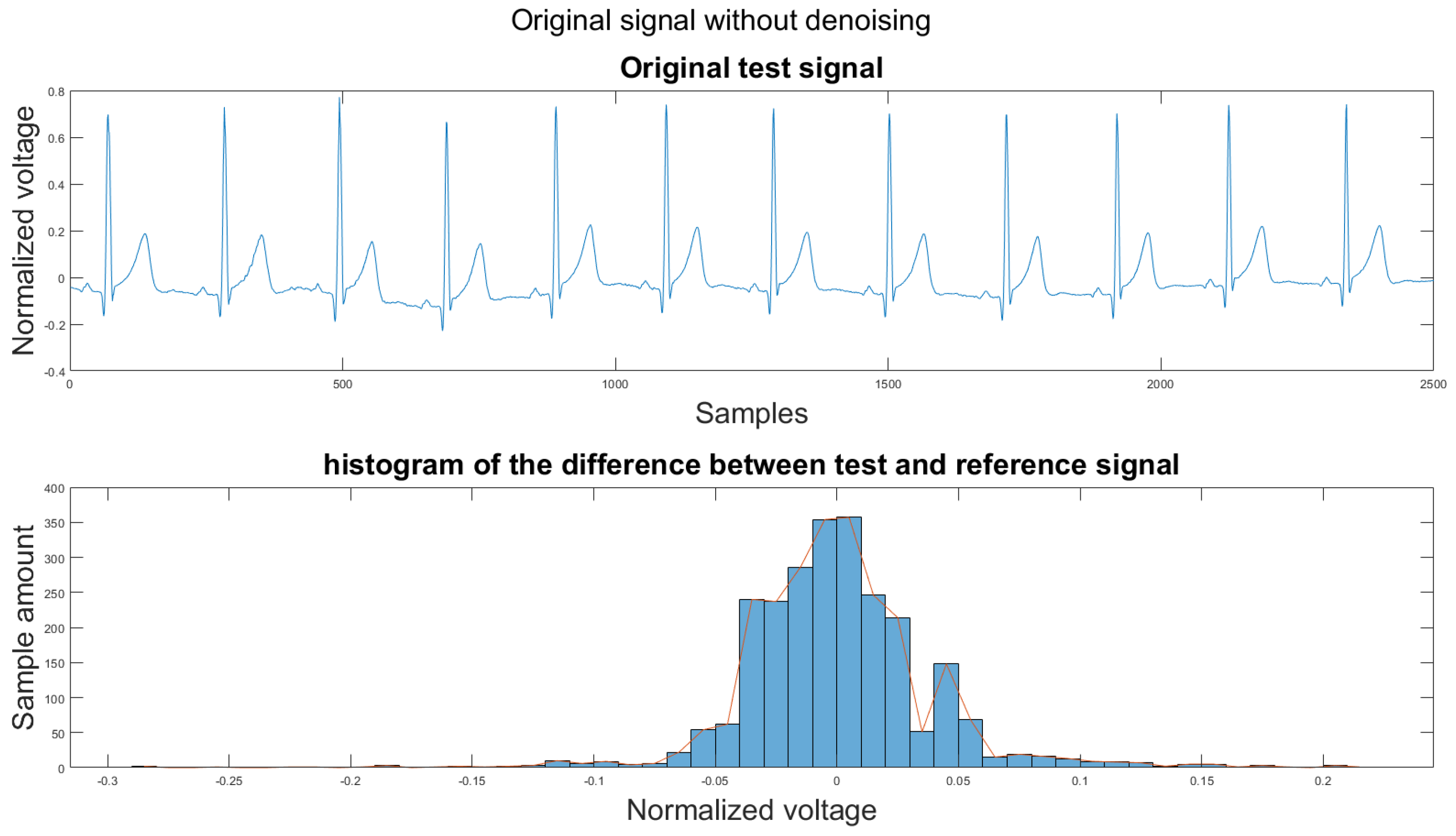 Sensors 21 08169 g013