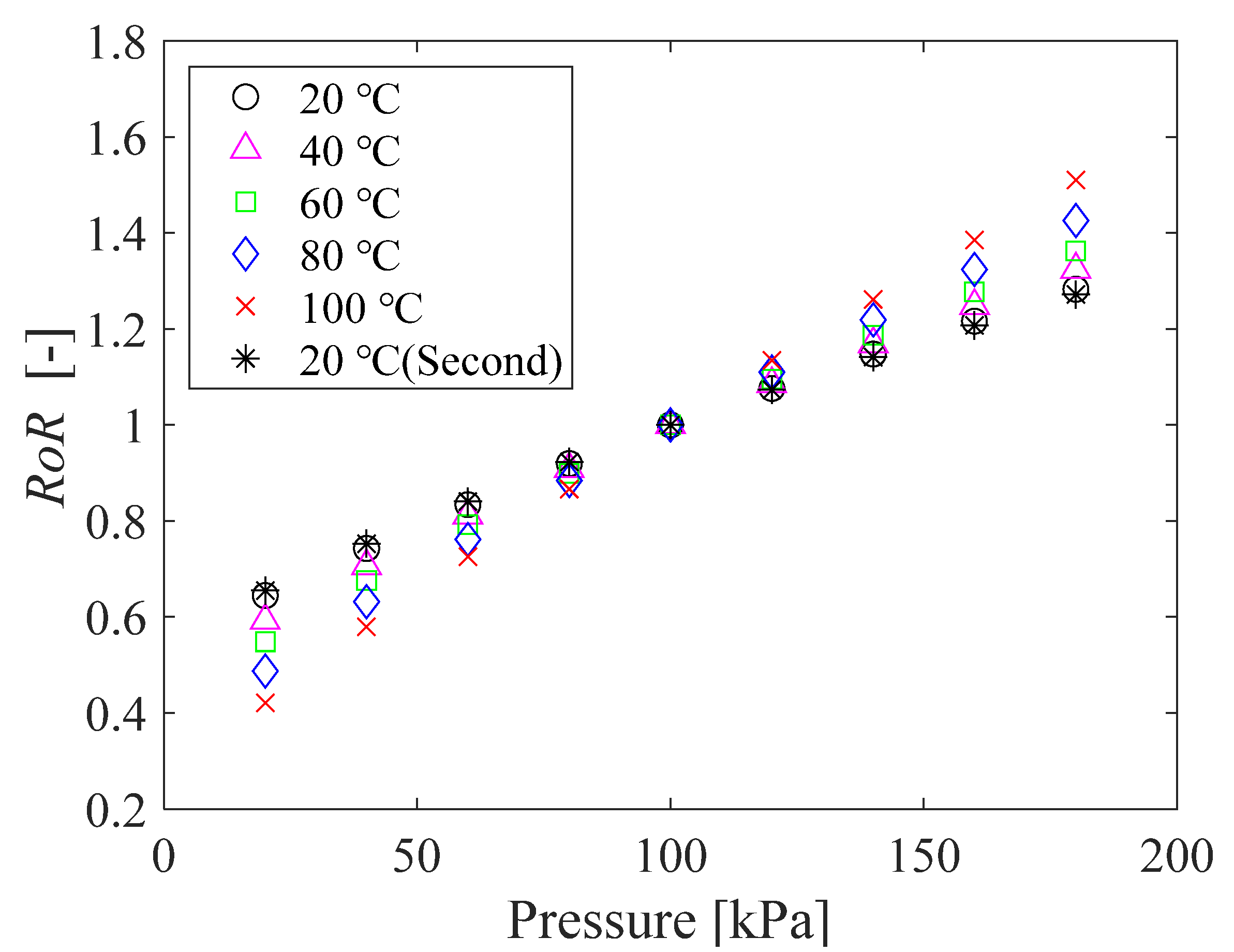 Sensors 21 08177 g012