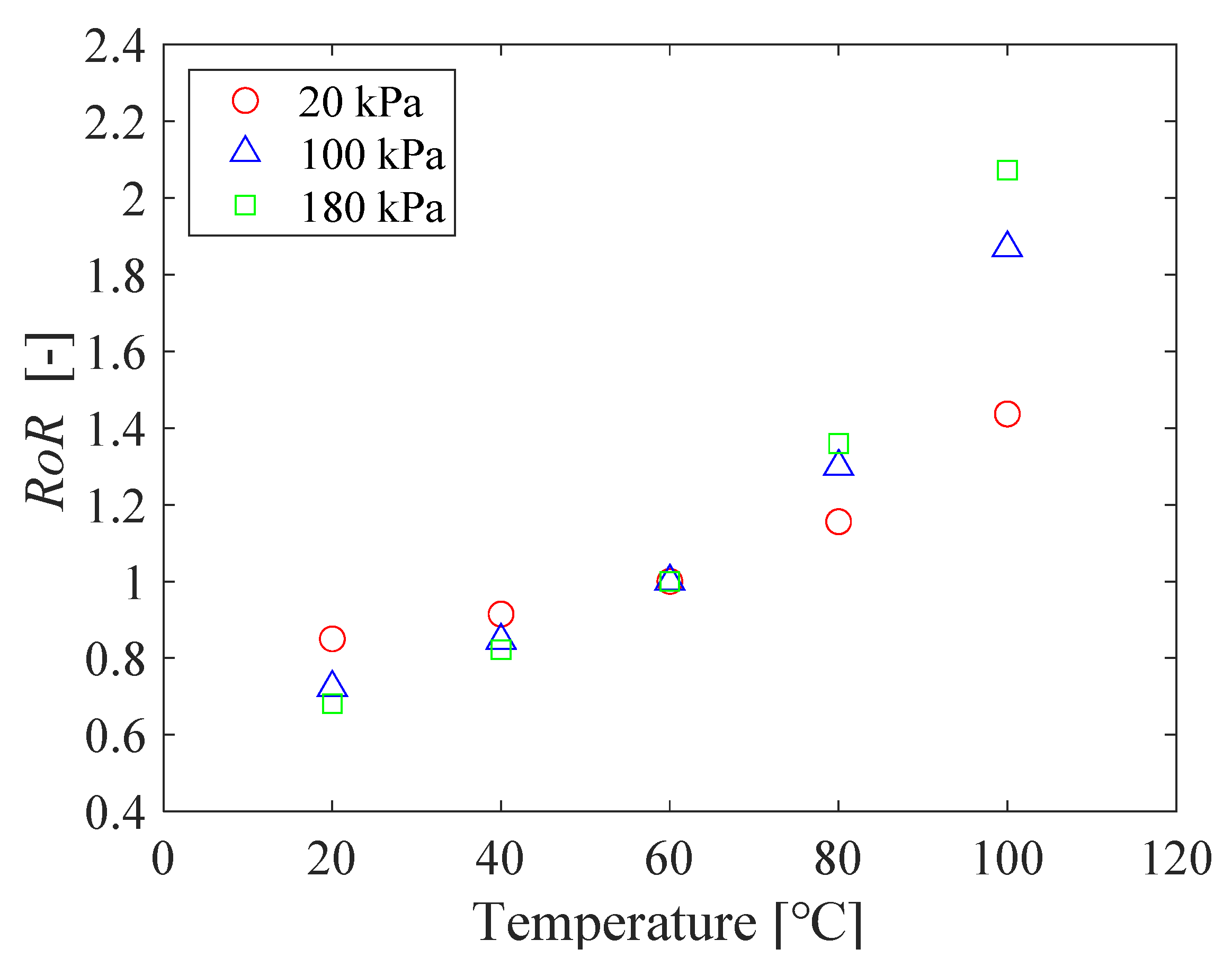 Sensors 21 08177 g014