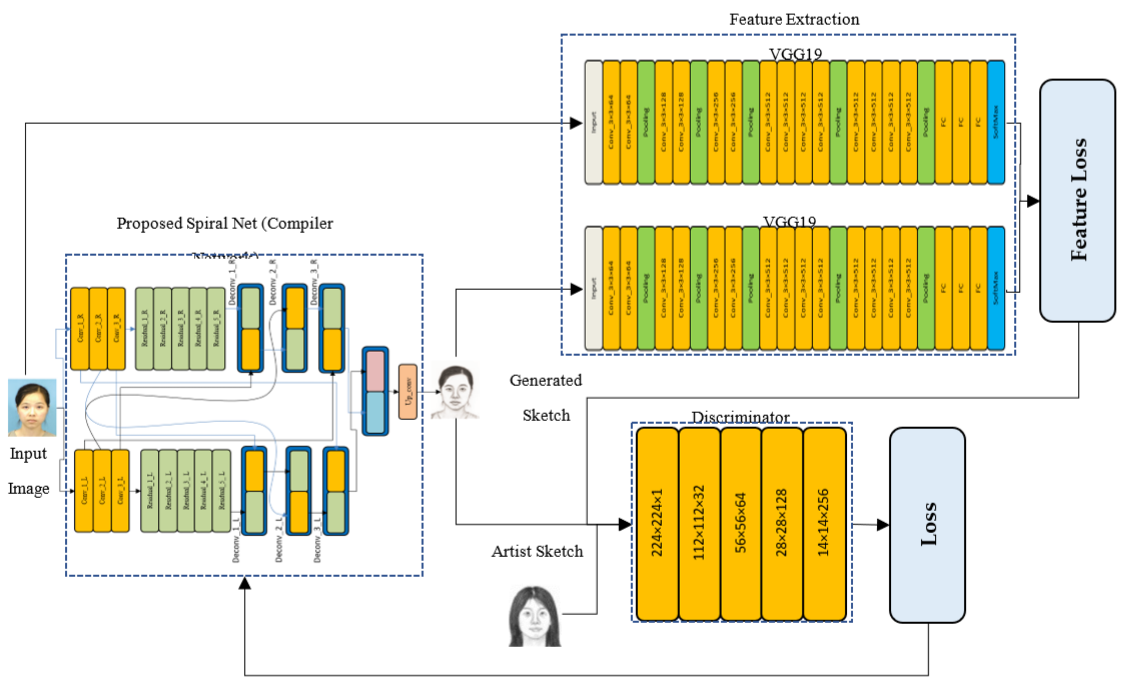 Sensors 21 08178 g001