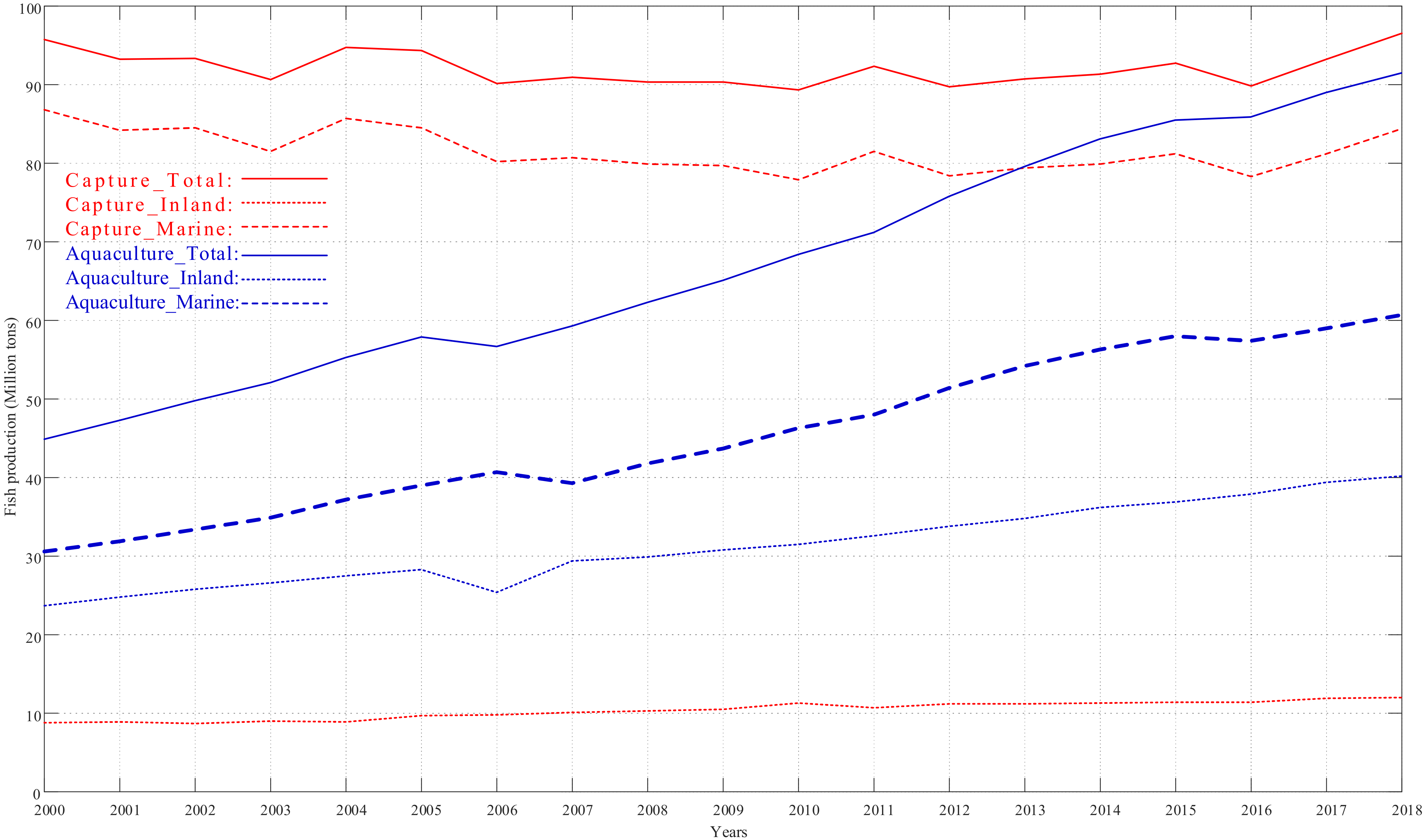 Sensors 21 08179 g001
