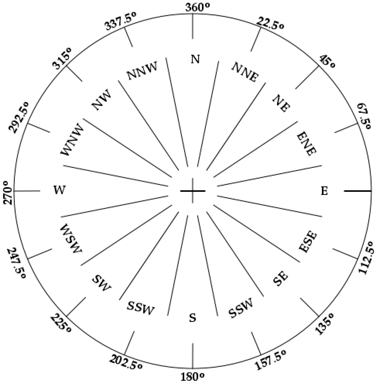 Sensors 21 08180 g002