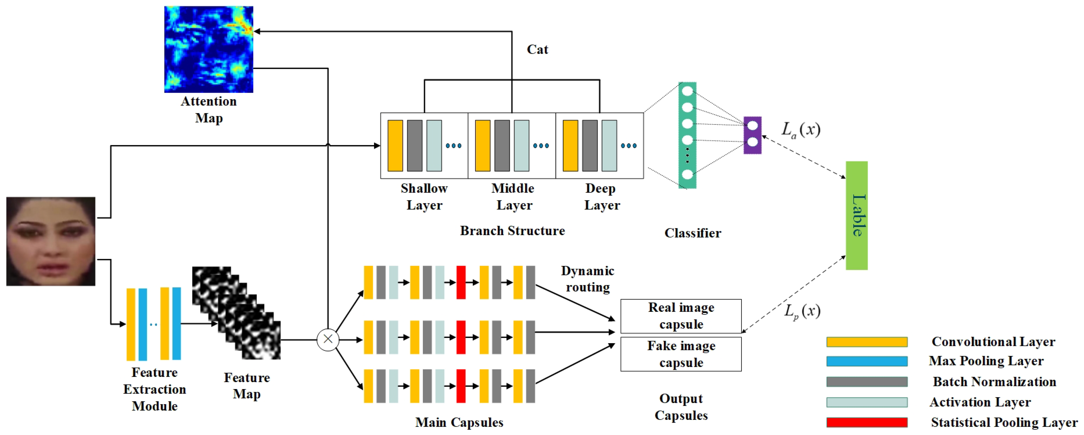 Sensors 21 08181 g002