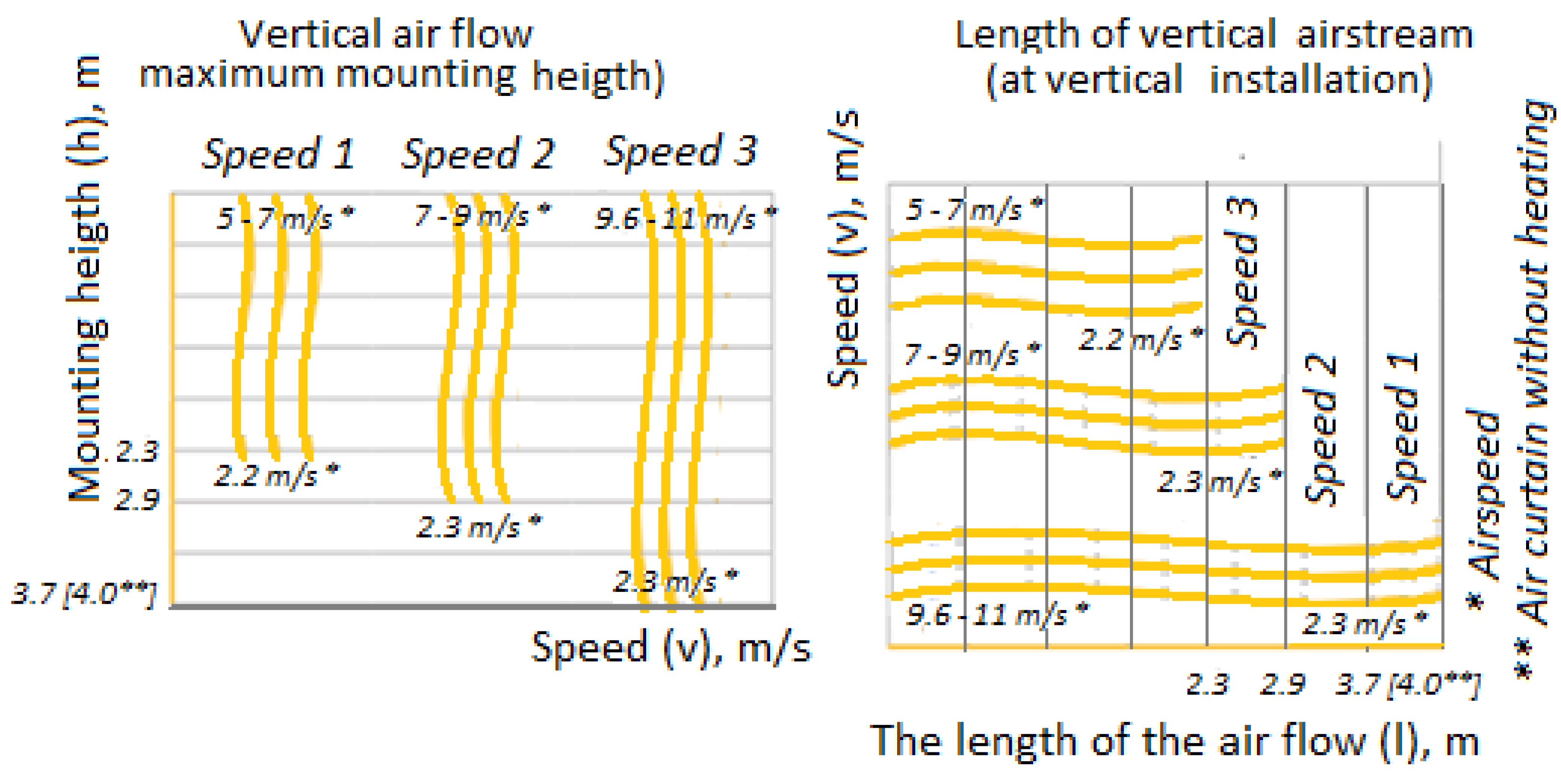 Sensors 21 08182 g002