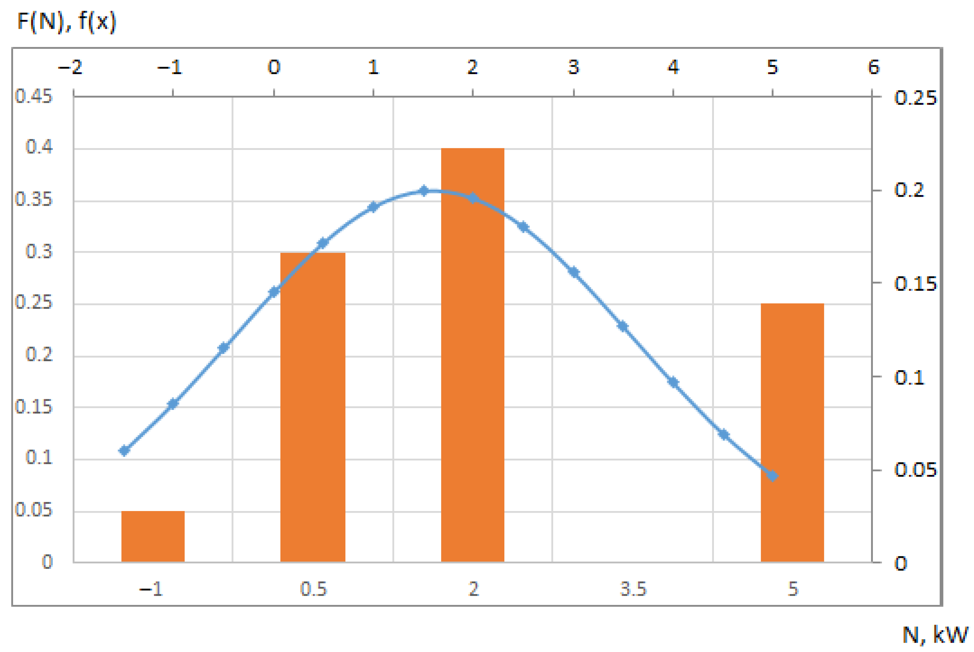 Sensors 21 08182 g003
