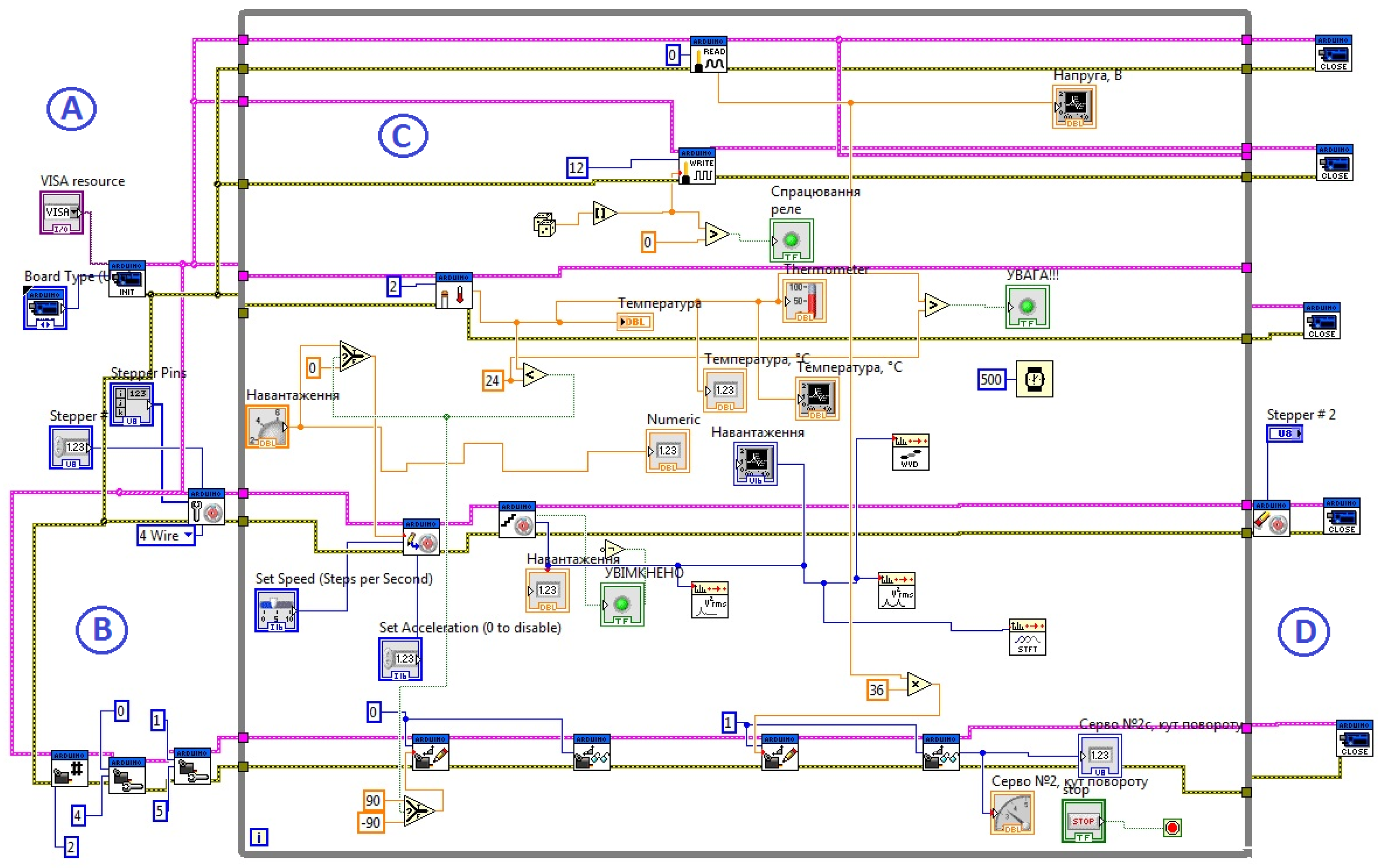 Sensors 21 08182 g006