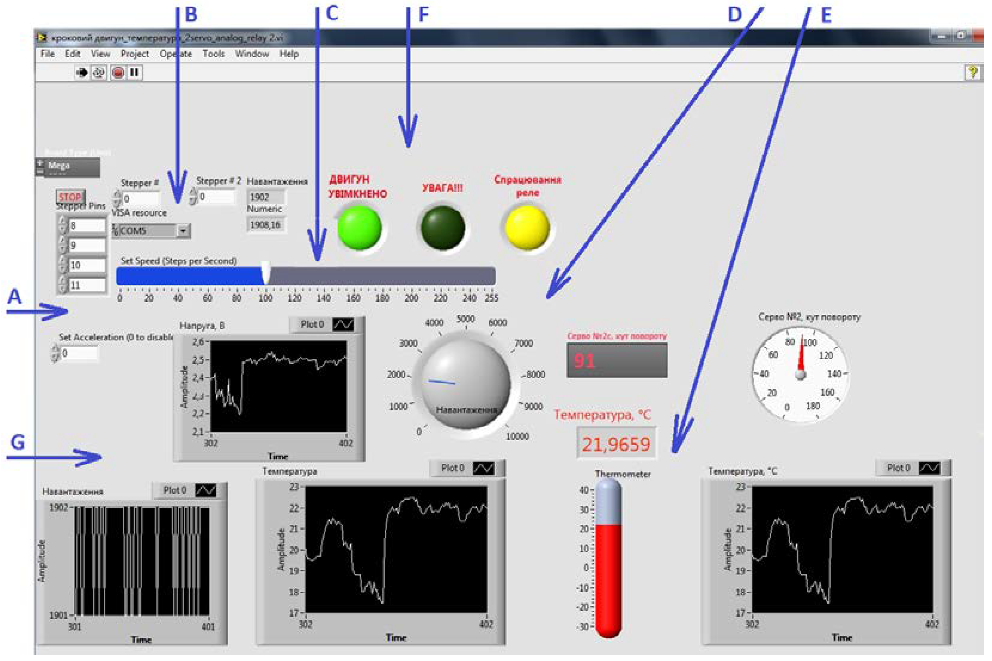 Sensors 21 08182 g008