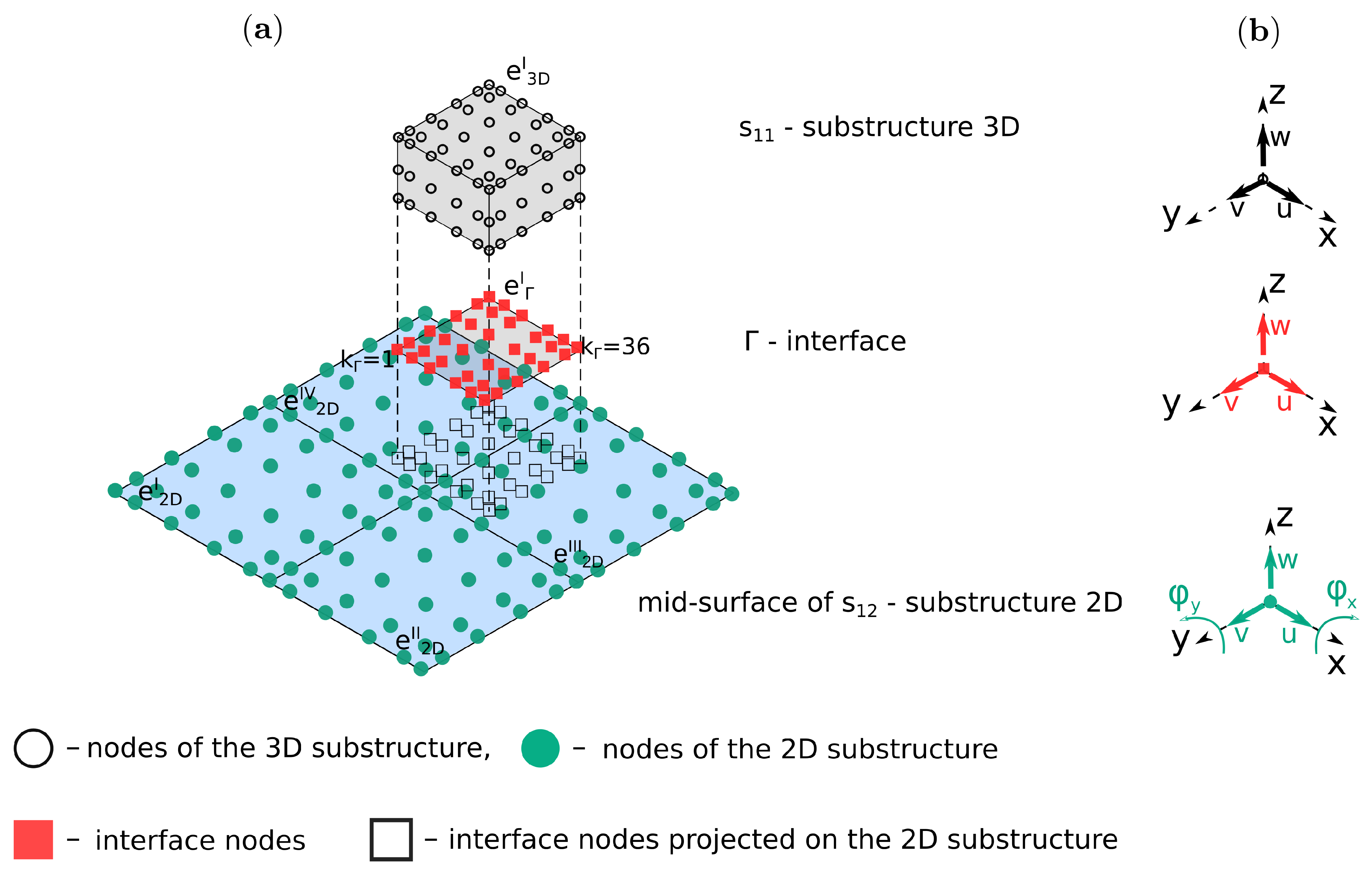 Sensors 21 08183 g001