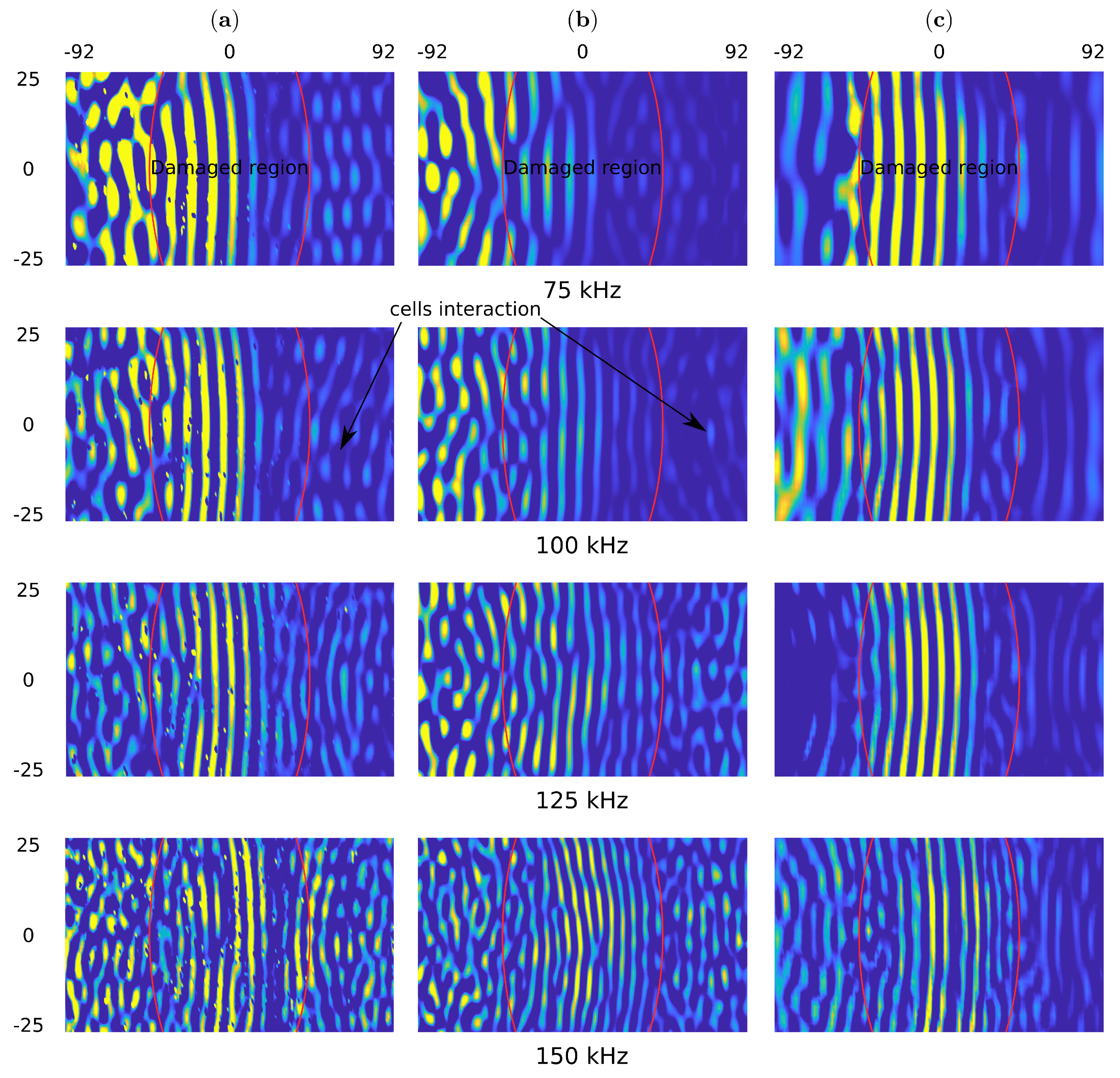 Sensors 21 08183 g009