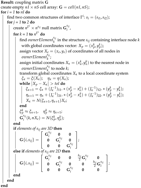 Sensors 21 08183 i001