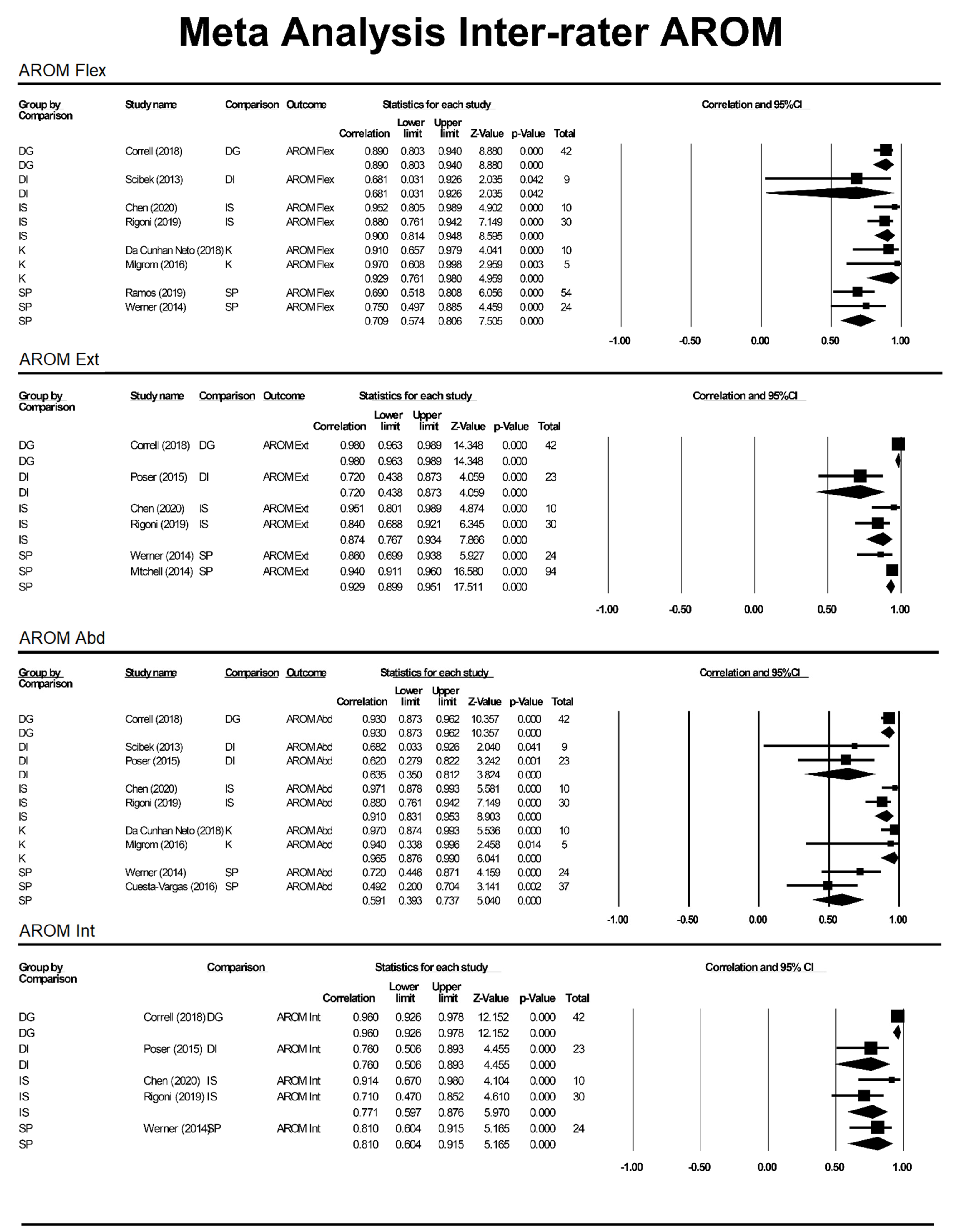 Sensors 21 08186 g004