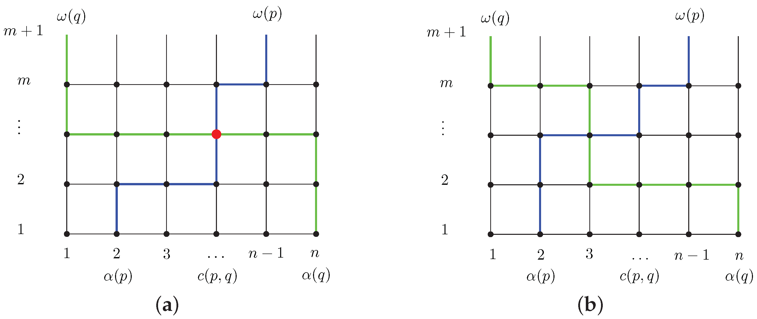 Sensors 21 08188 g001 Sensors 21 08188 g001