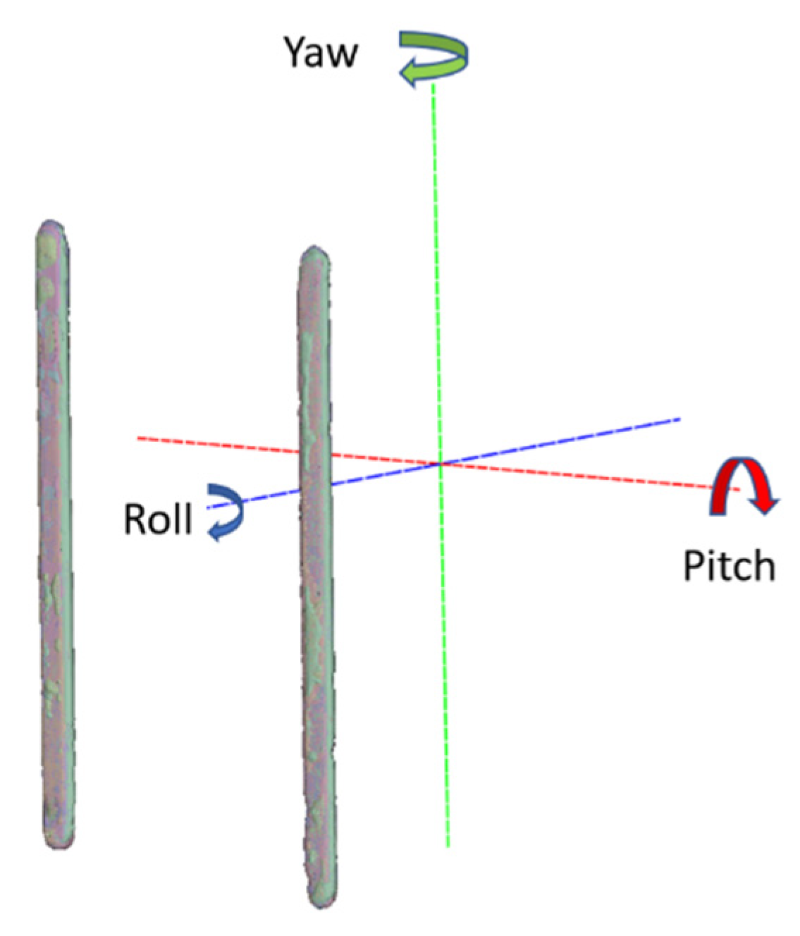 Sensors 21 08189 g006