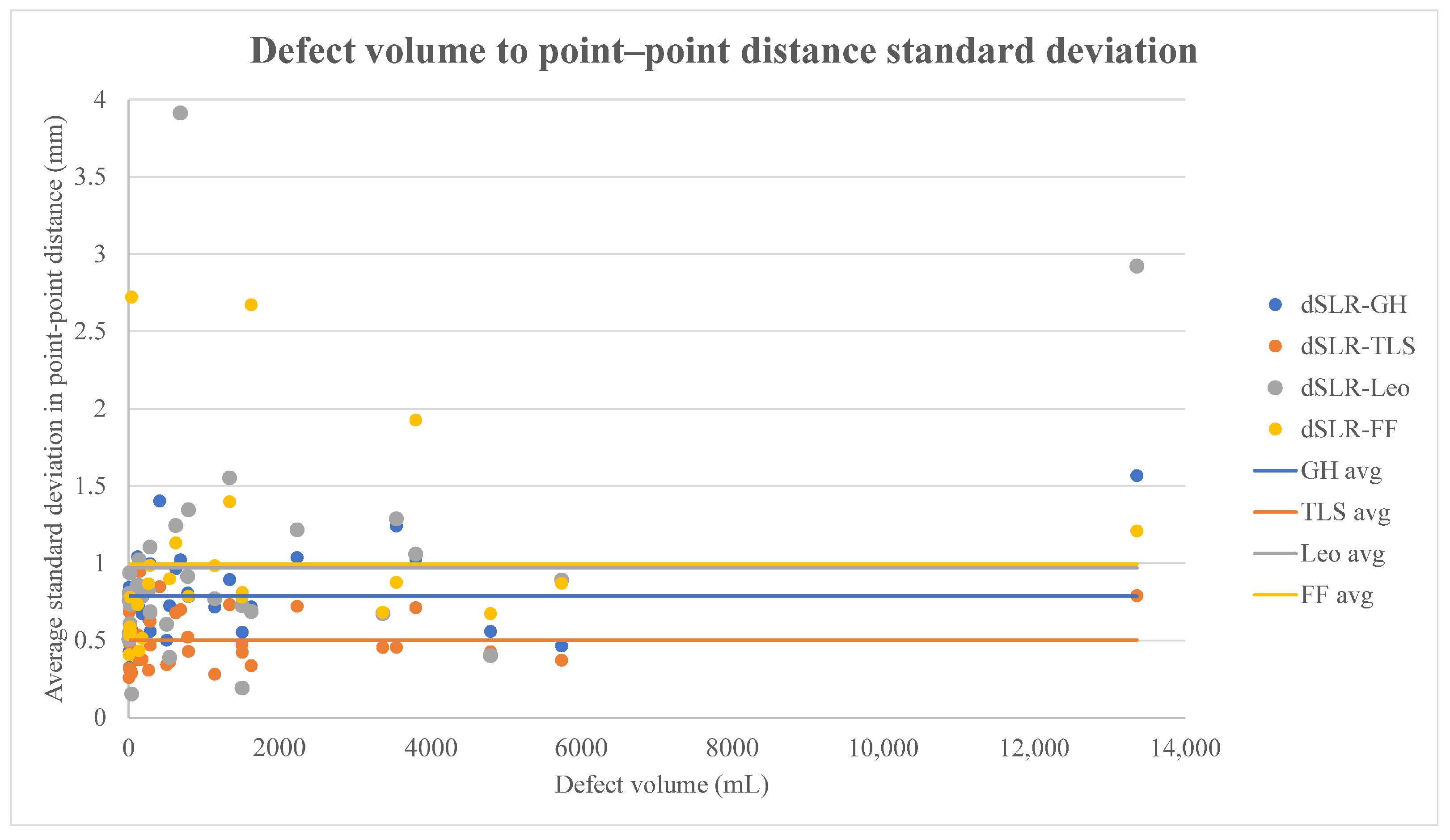 Sensors 21 08190 g010