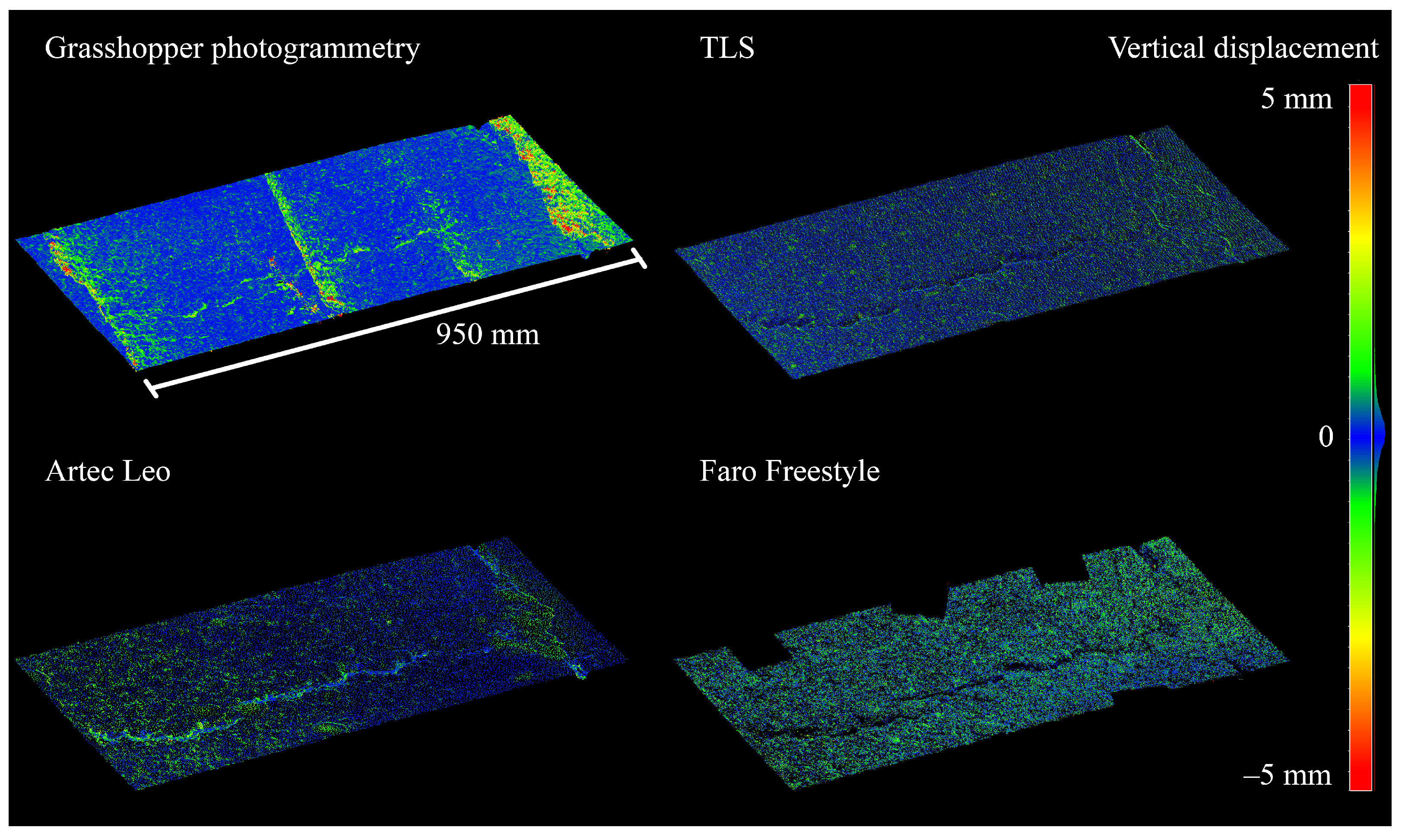Sensors 21 08190 g012