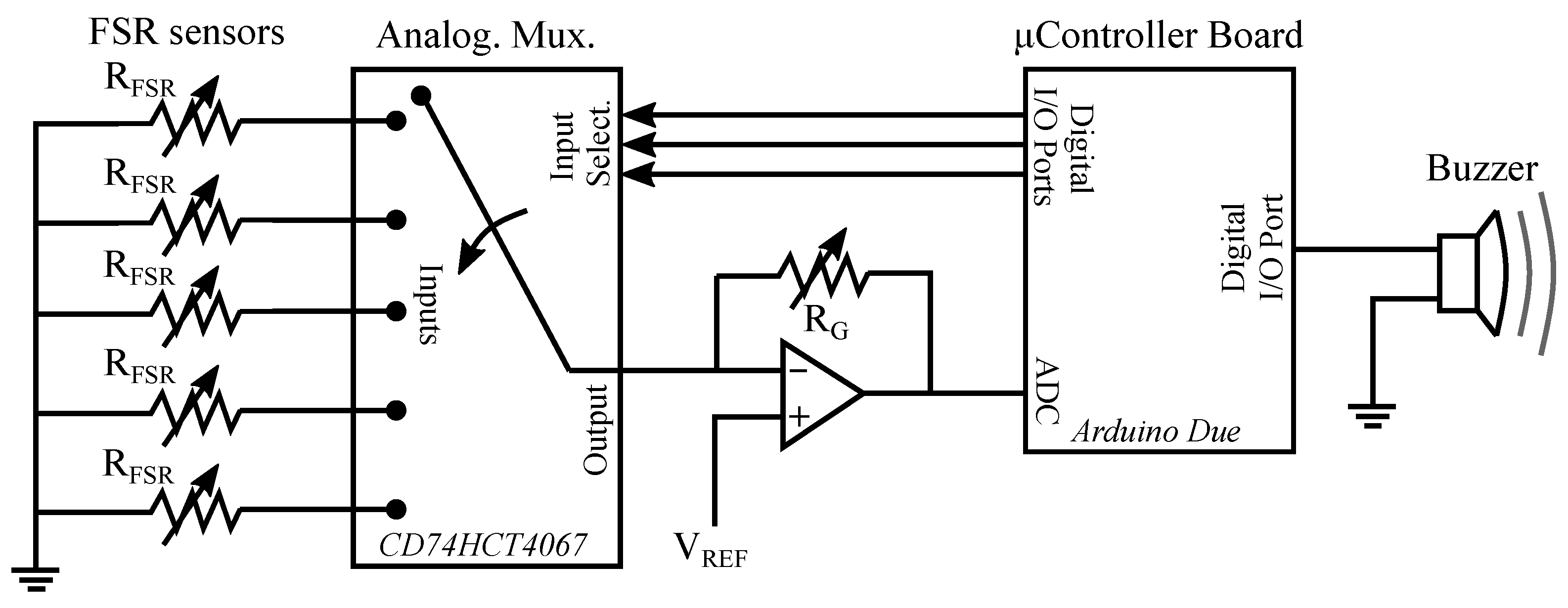 Sensors 21 08191 g003
