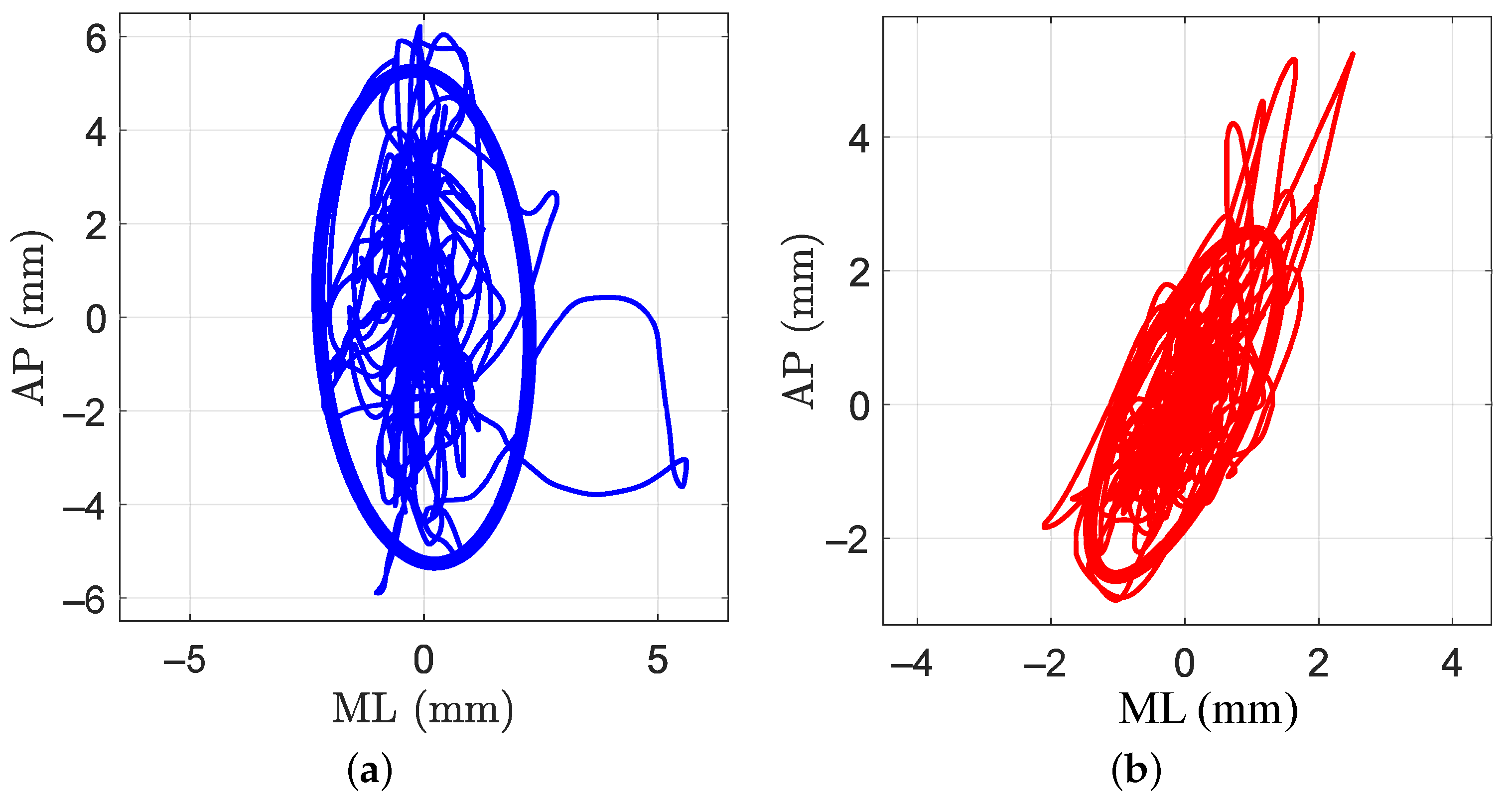 Sensors 21 08191 g009