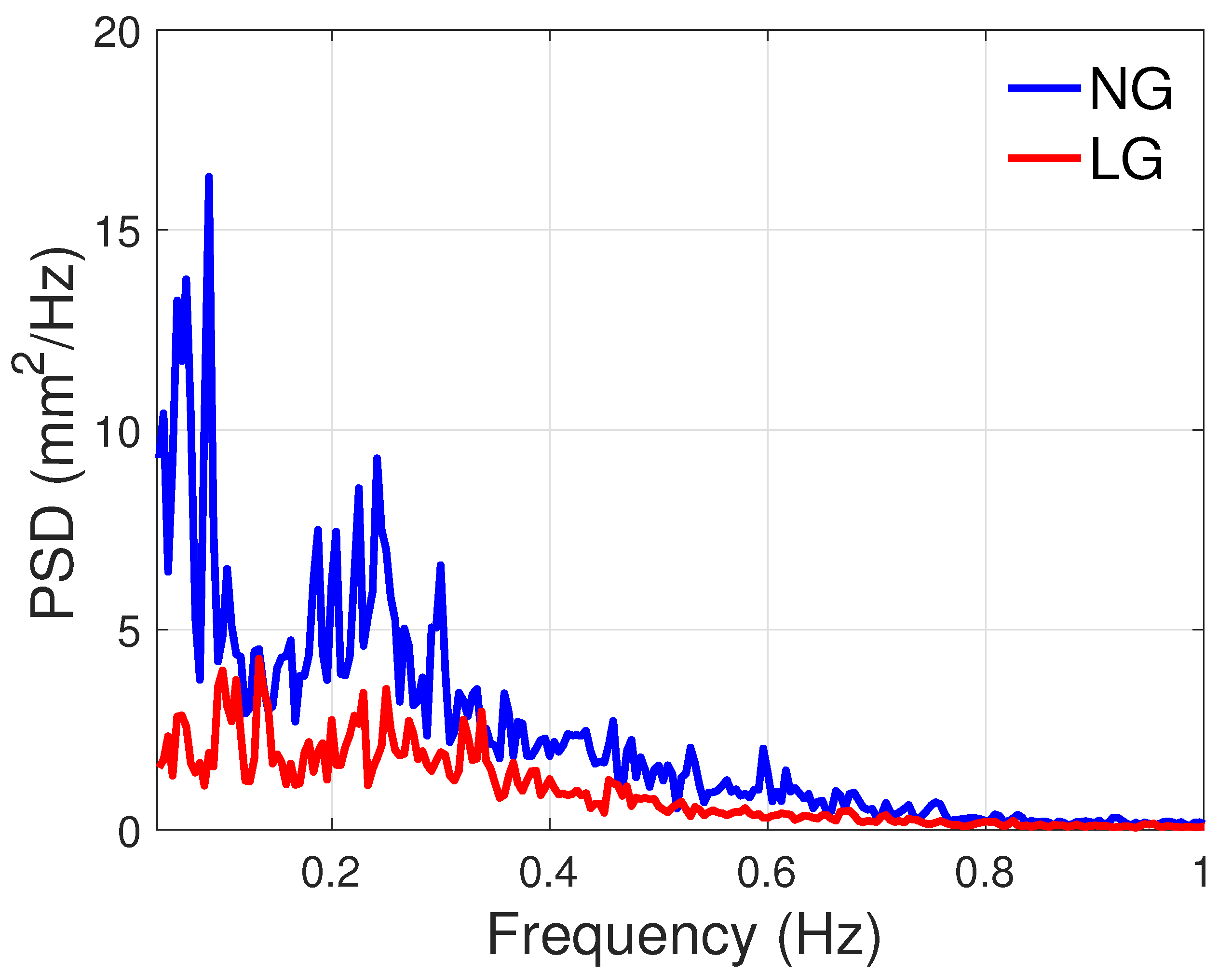 Sensors 21 08191 g016