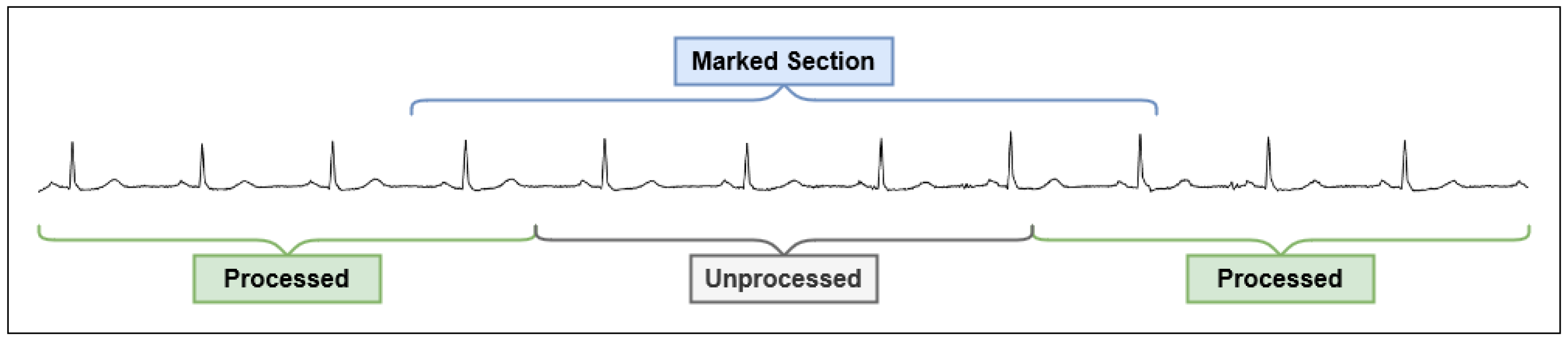 Sensors 21 08197 g004