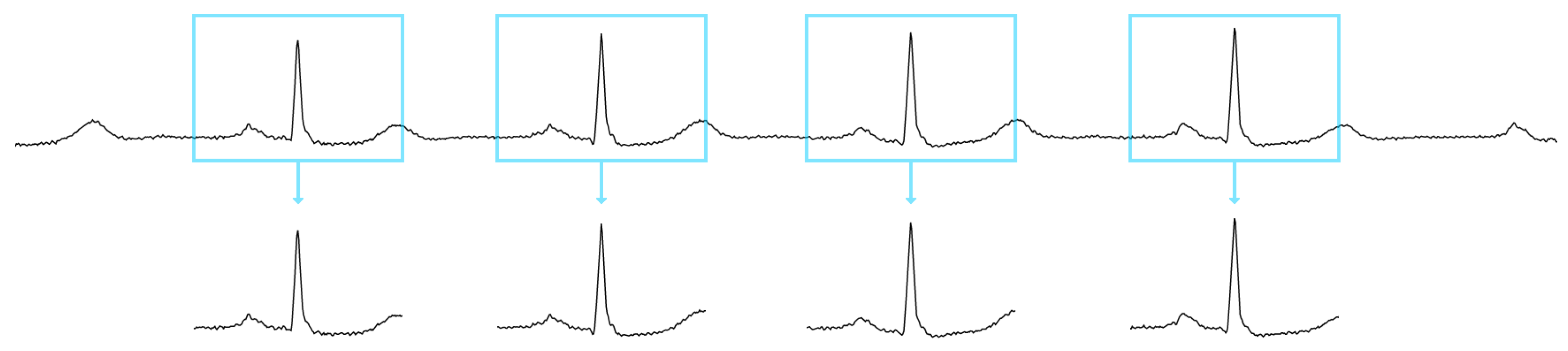 Sensors 21 08197 g007