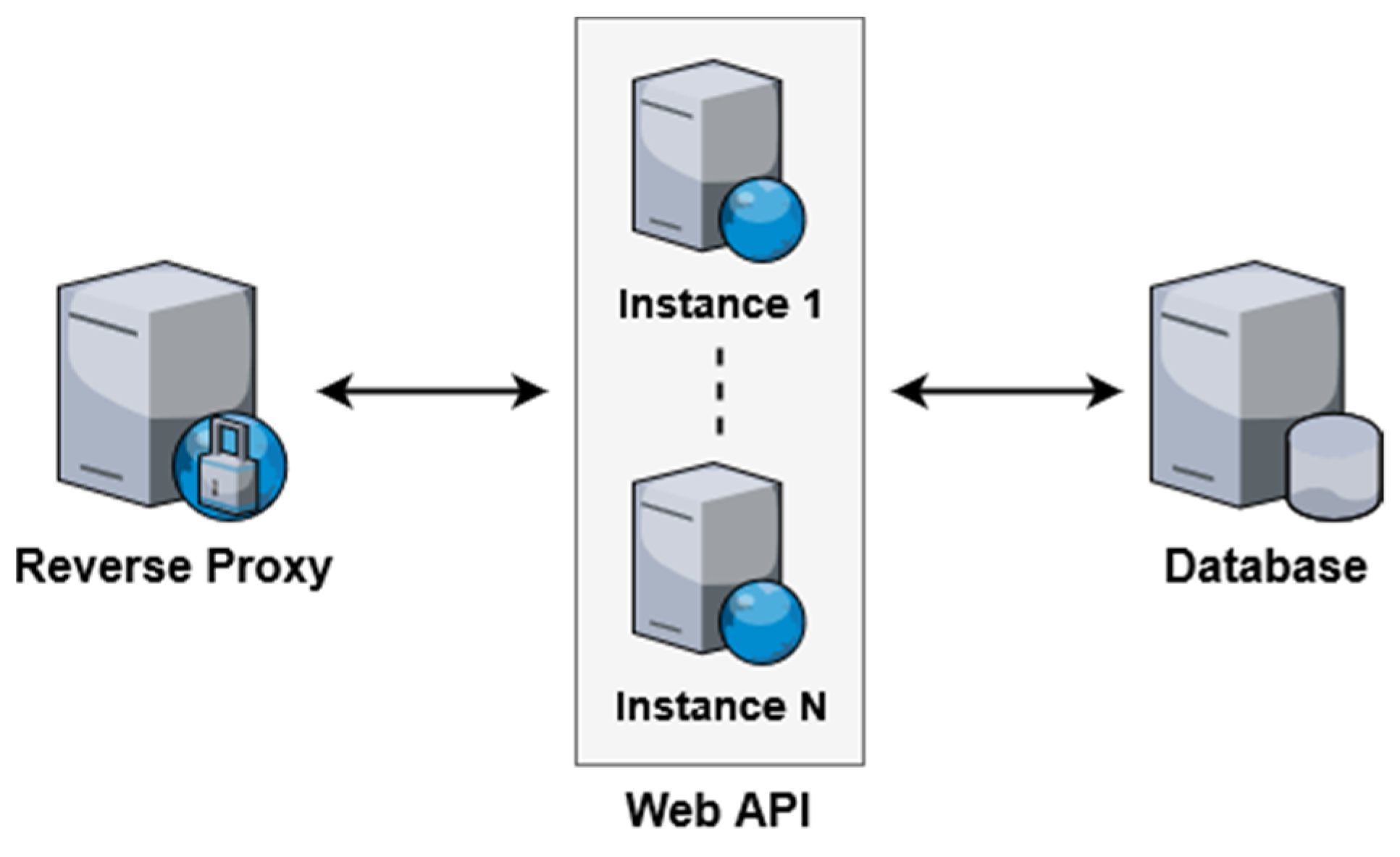 Sensors 21 08197 g009