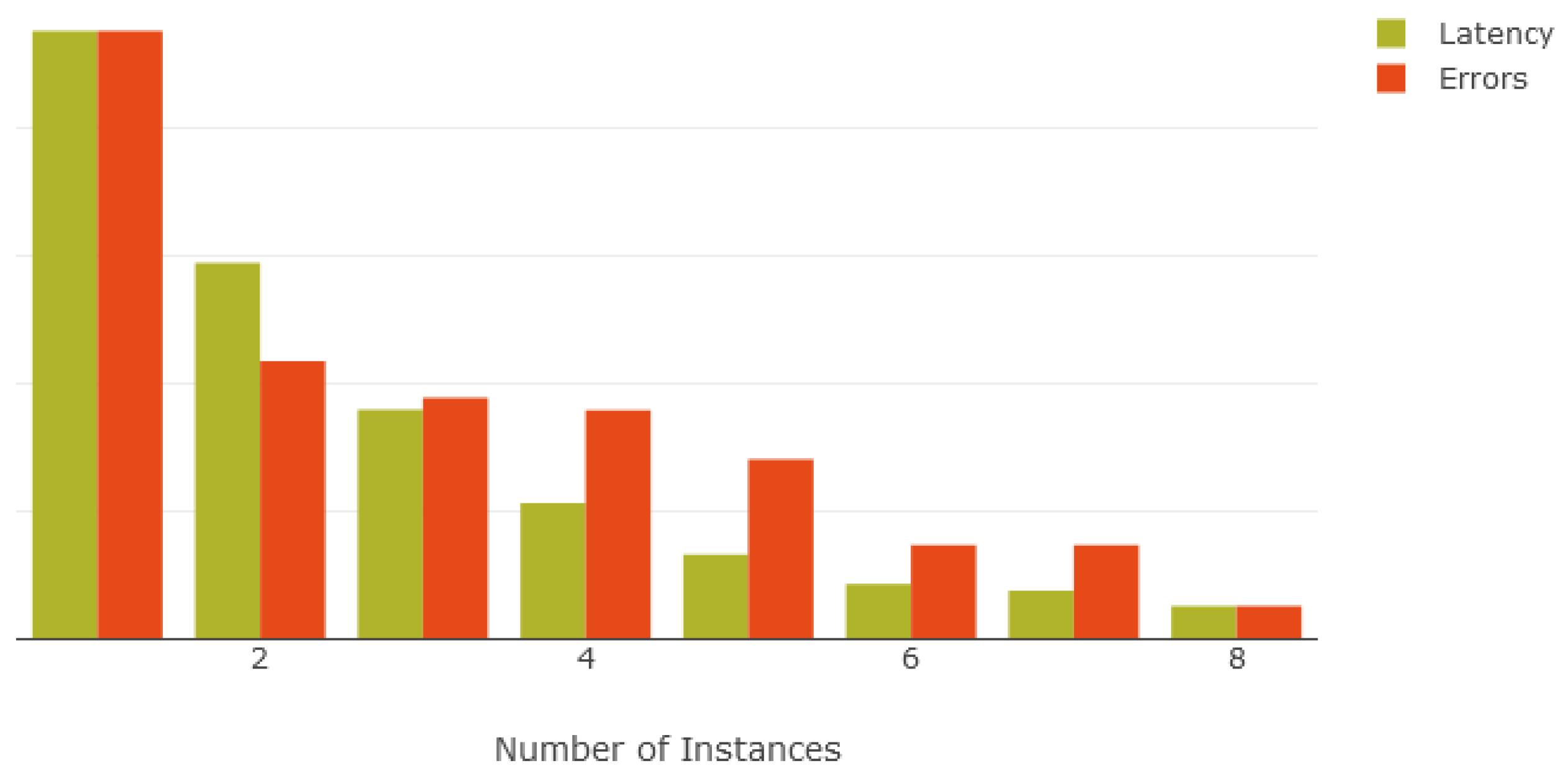 Sensors 21 08197 g011