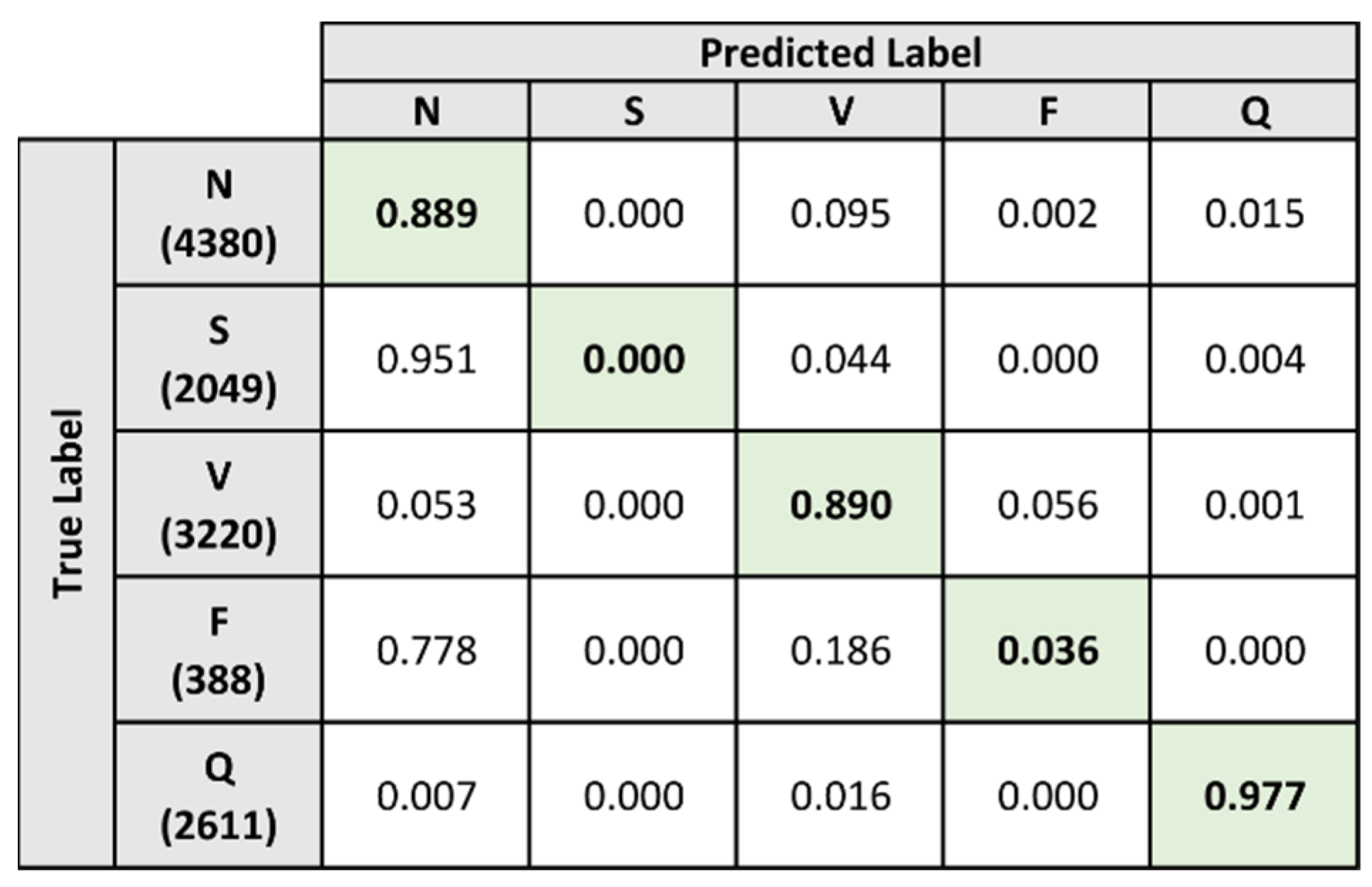 Sensors 21 08197 g012