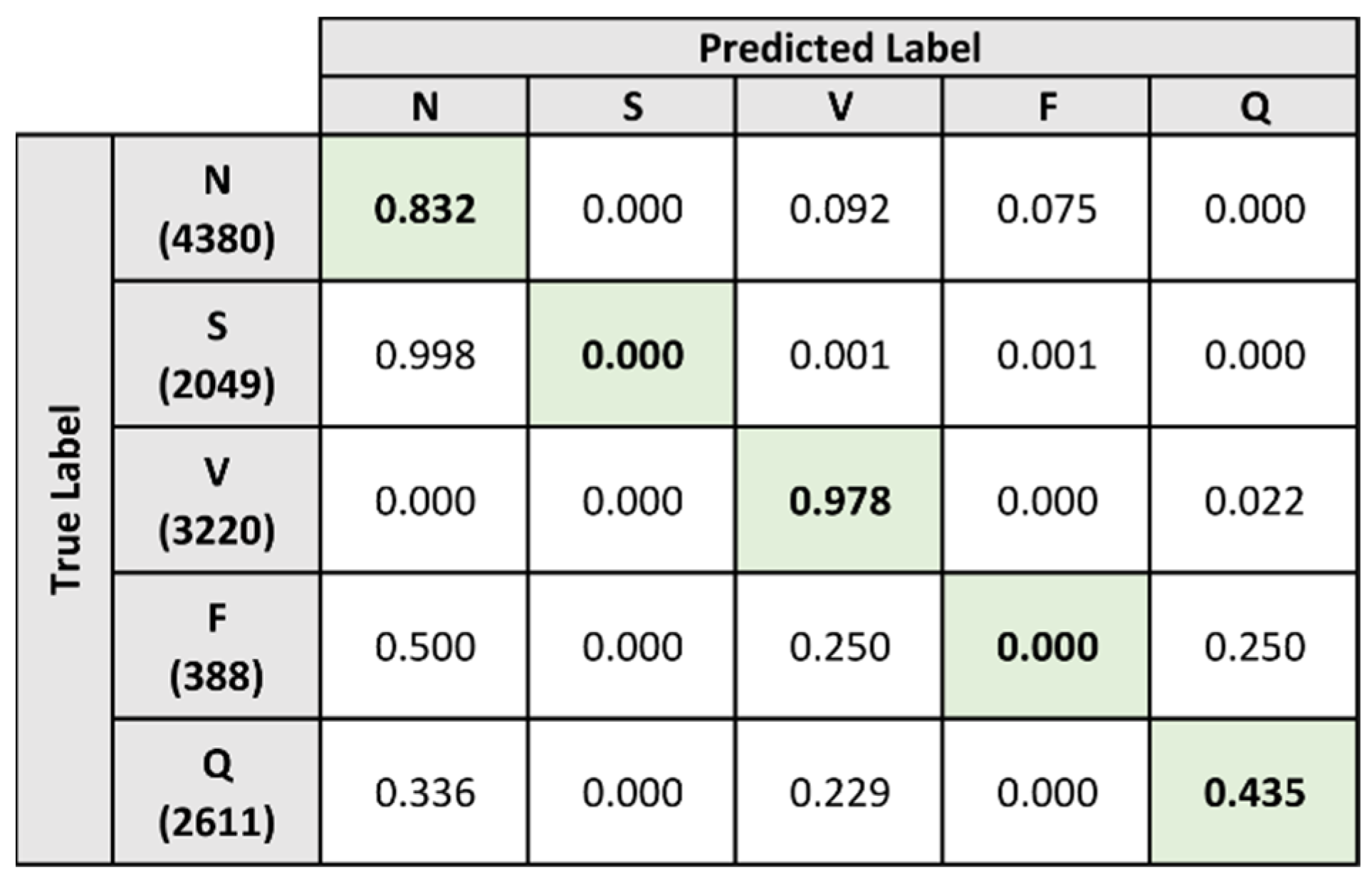 Sensors 21 08197 g017
