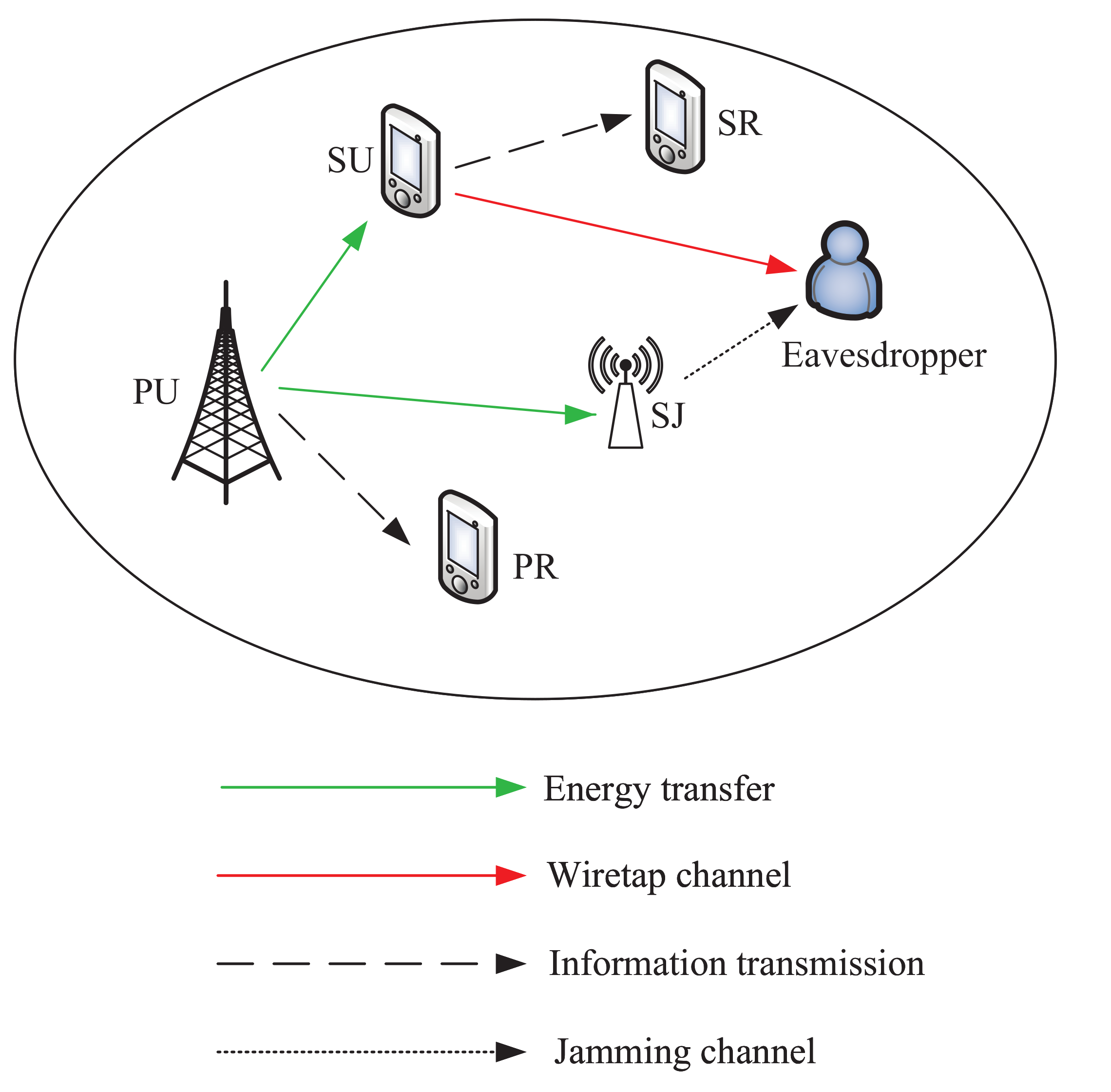 Sensors 21 08198 g001