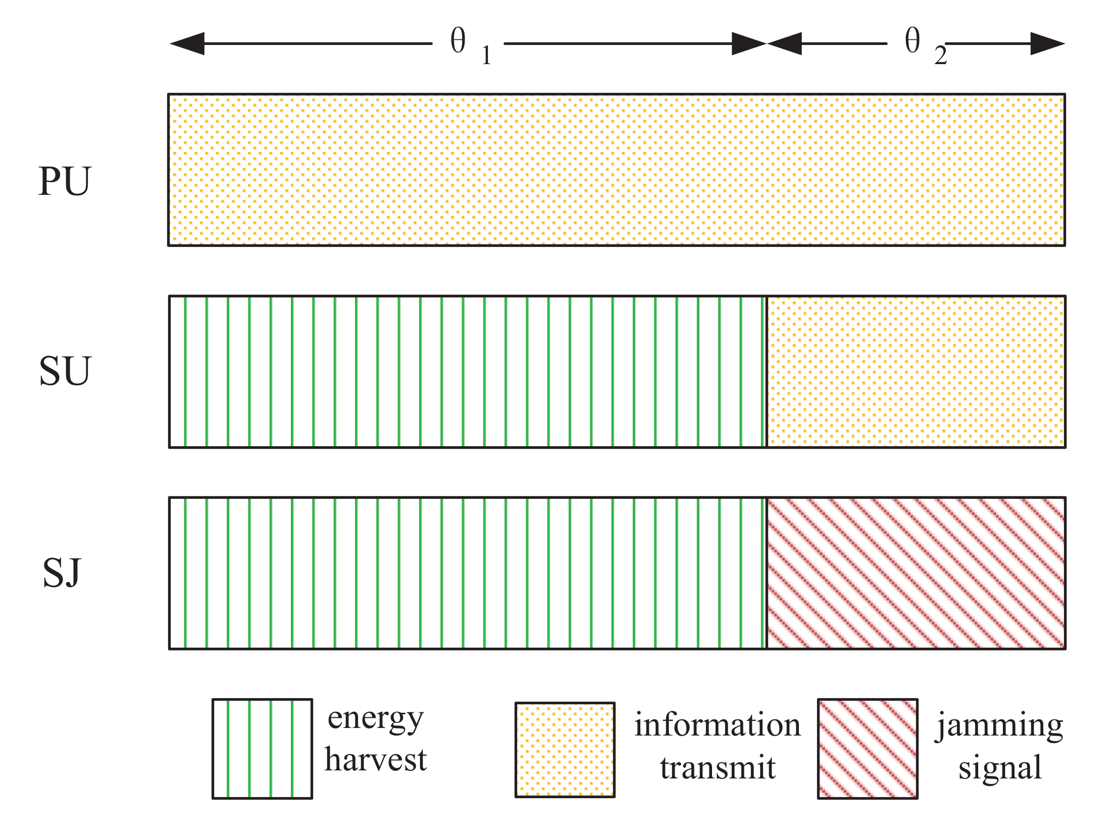 Sensors 21 08198 g002