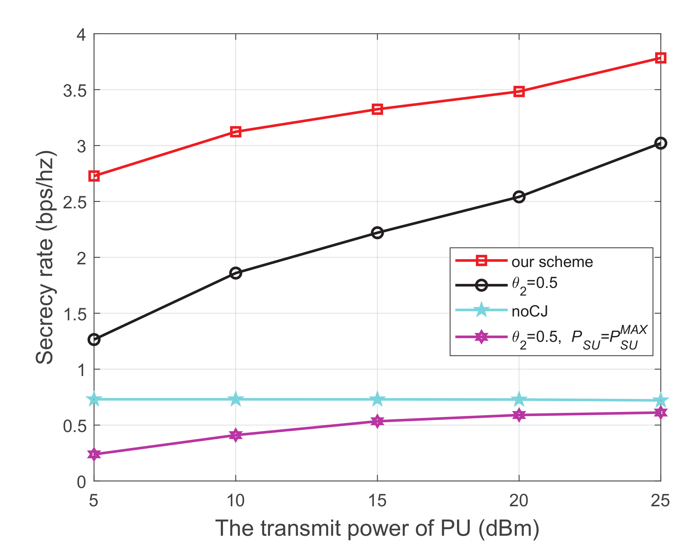 Sensors 21 08198 g003