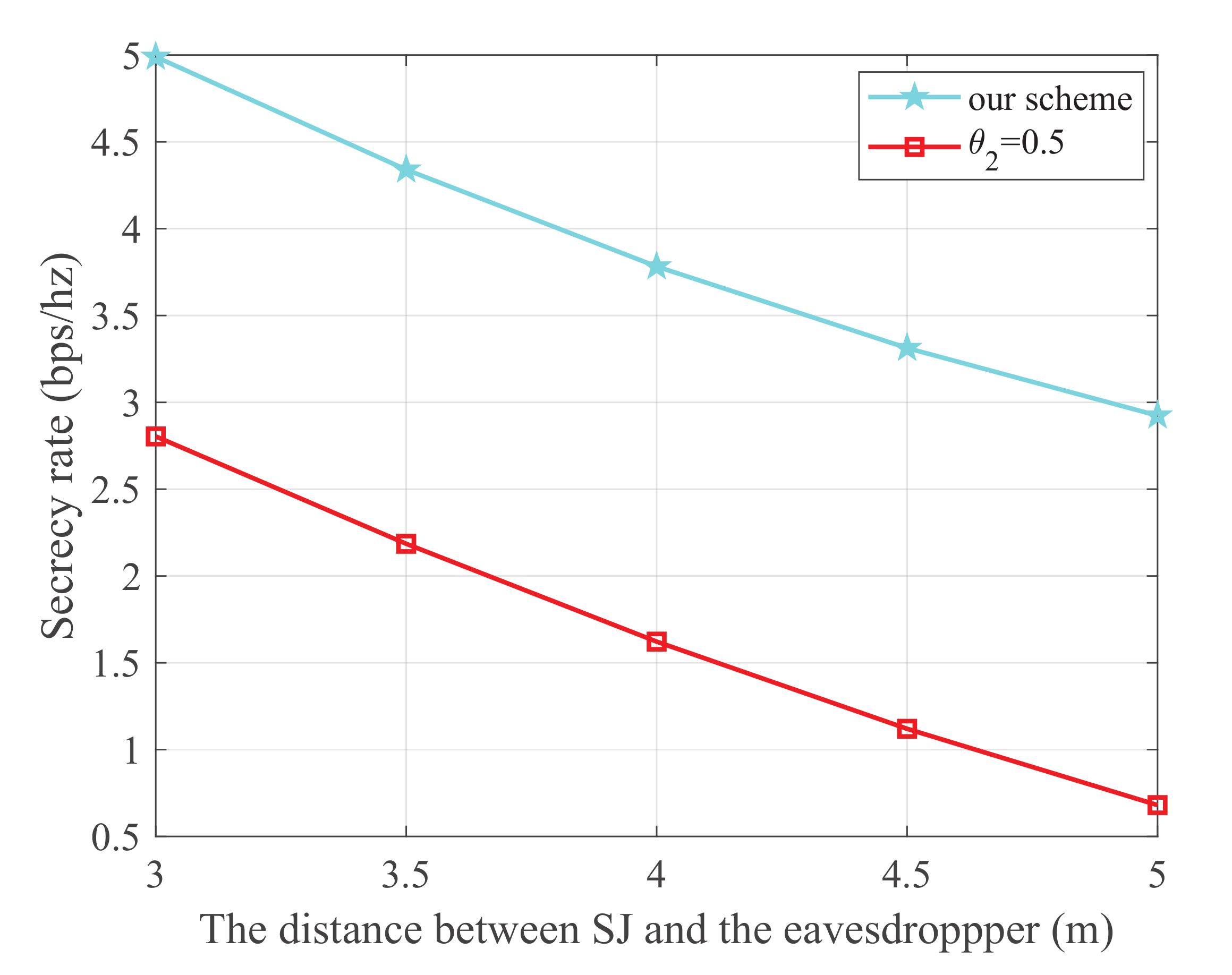 Sensors 21 08198 g008