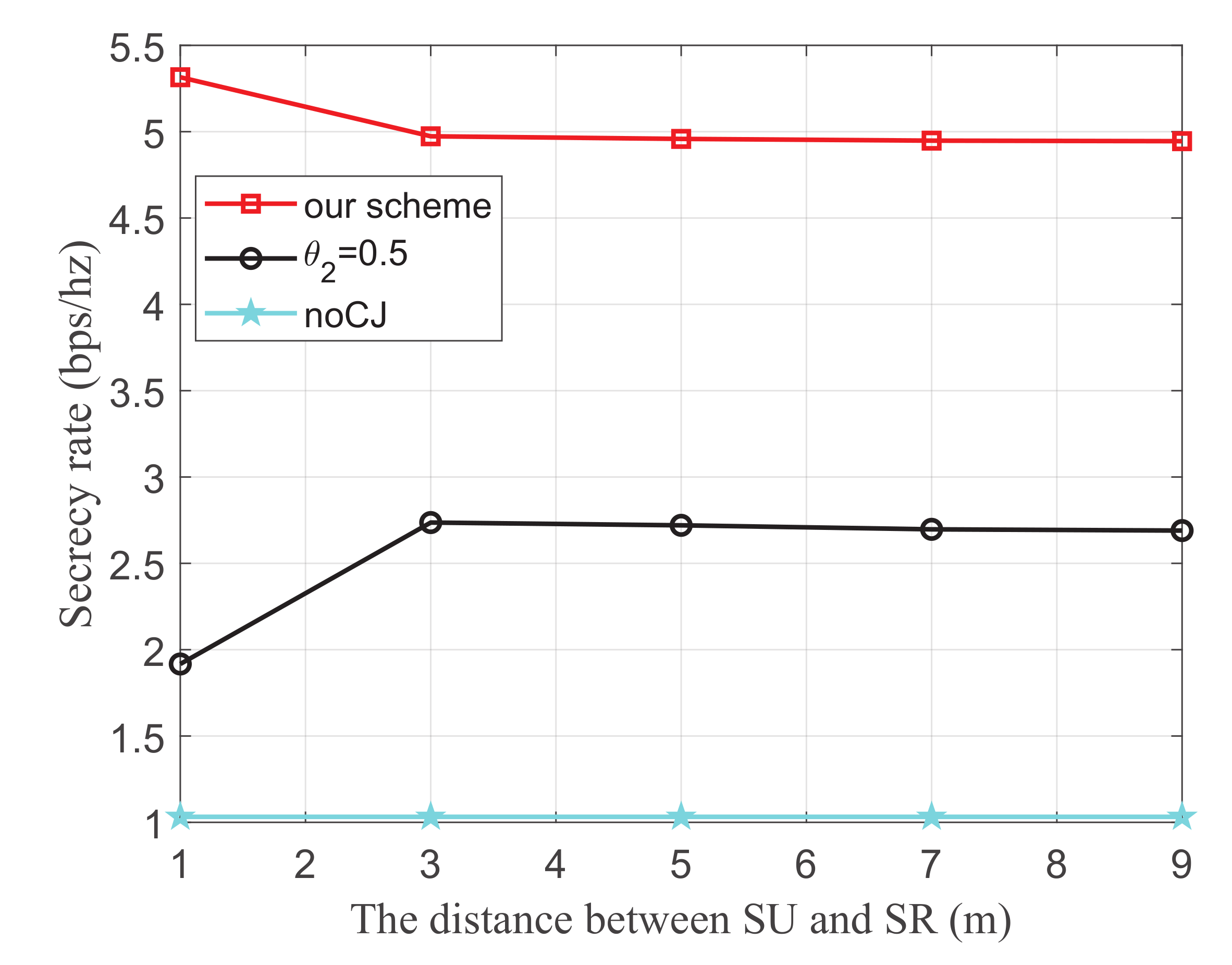 Sensors 21 08198 g009