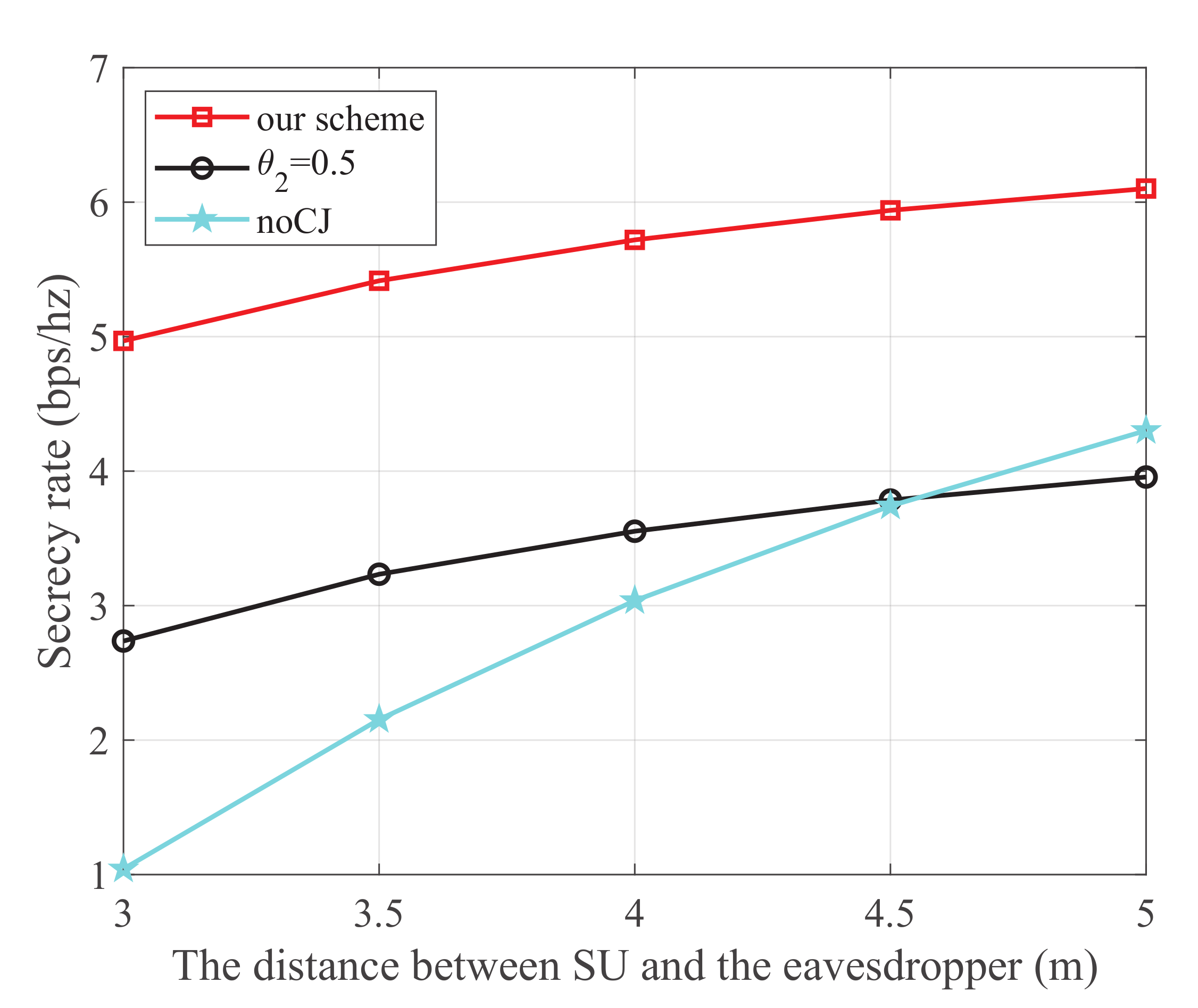 Sensors 21 08198 g010