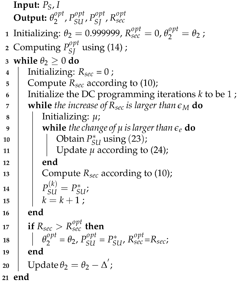 Sensors 21 08198 i001