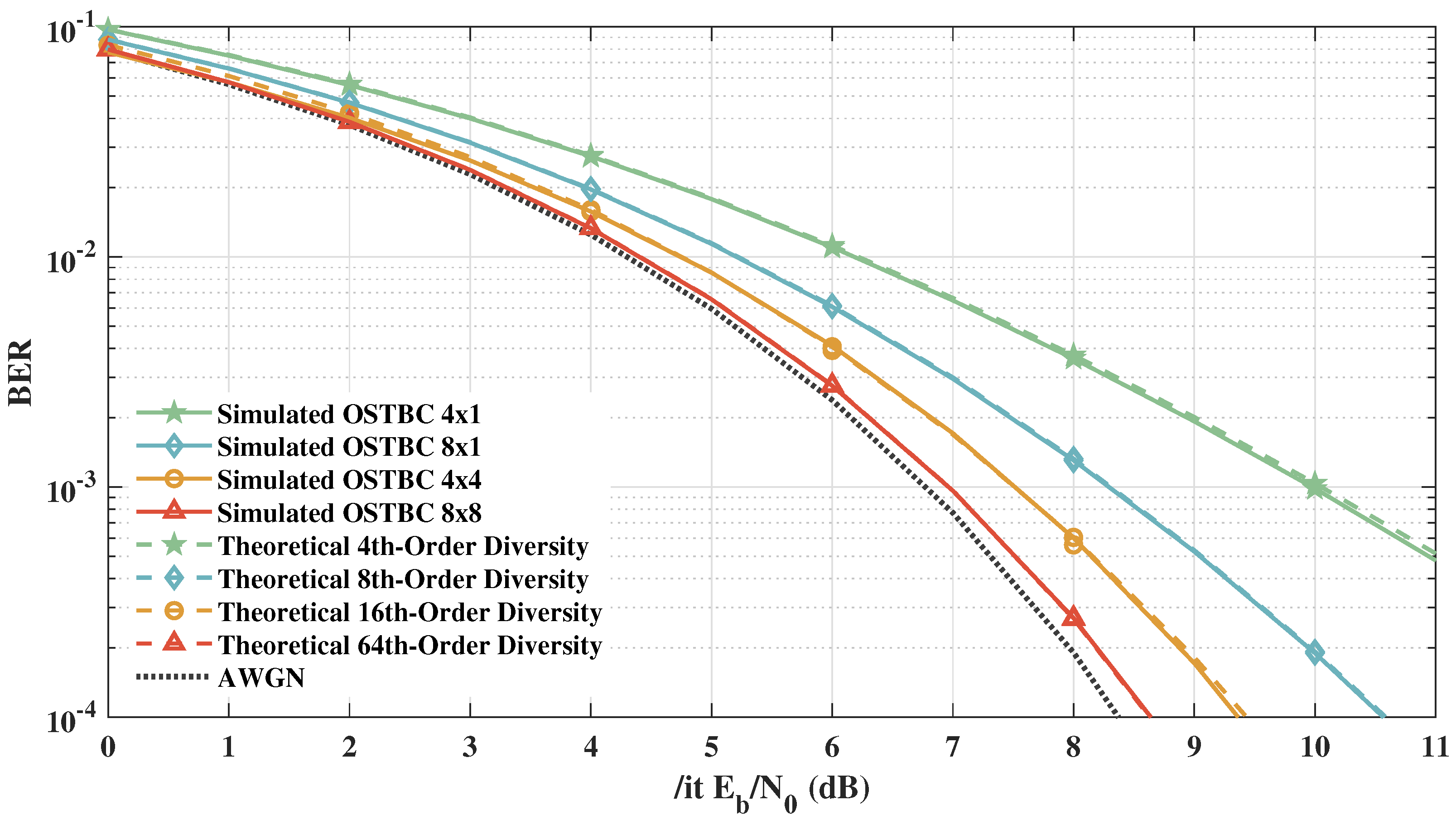 Sensors 21 08200 g008