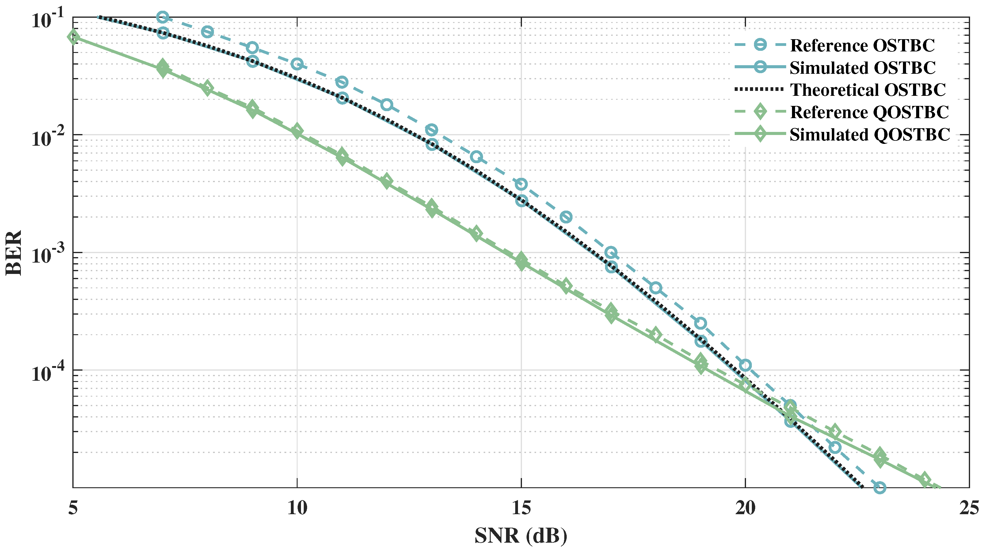 Sensors 21 08200 g009