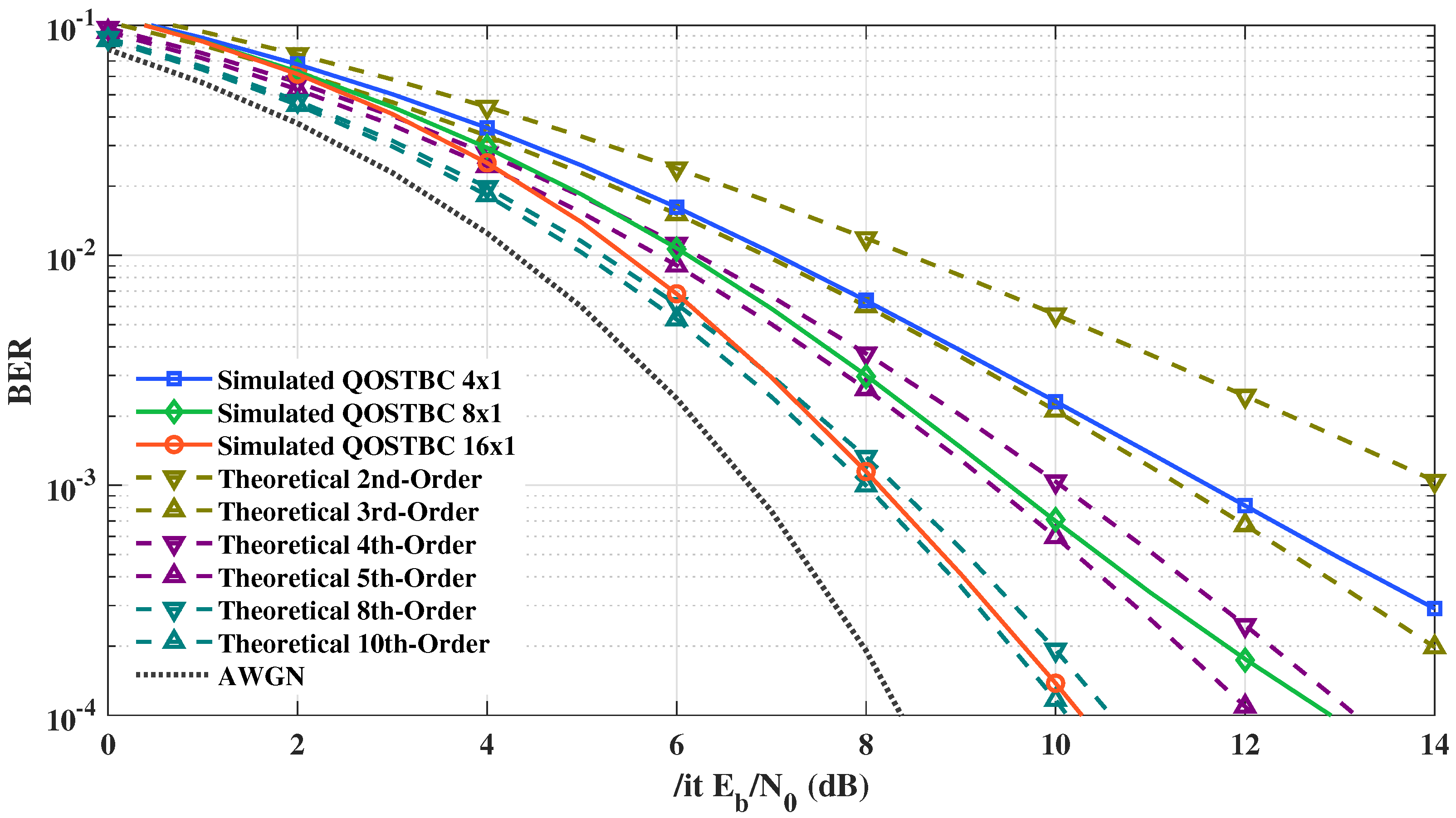 Sensors 21 08200 g010