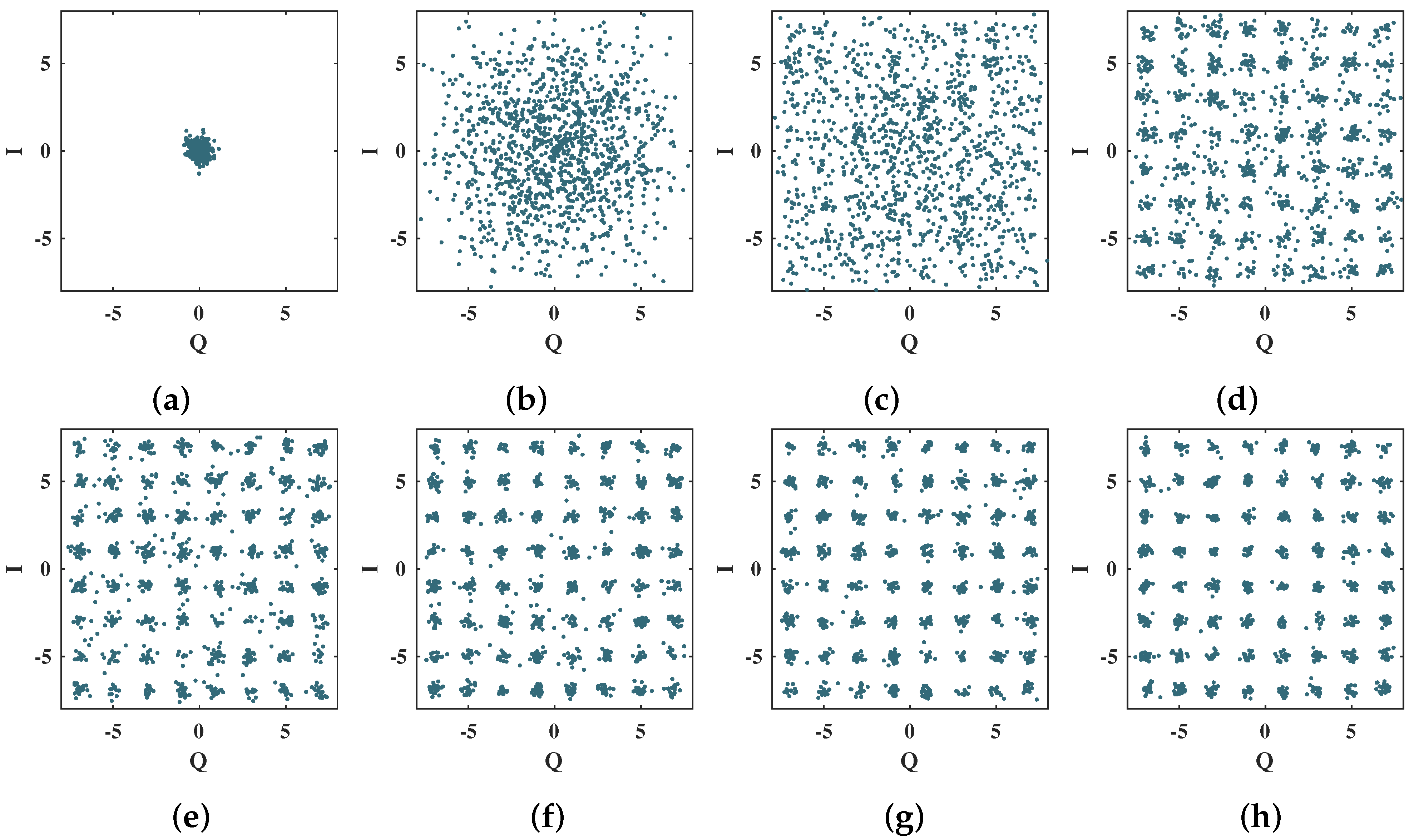 Sensors 21 08200 g014