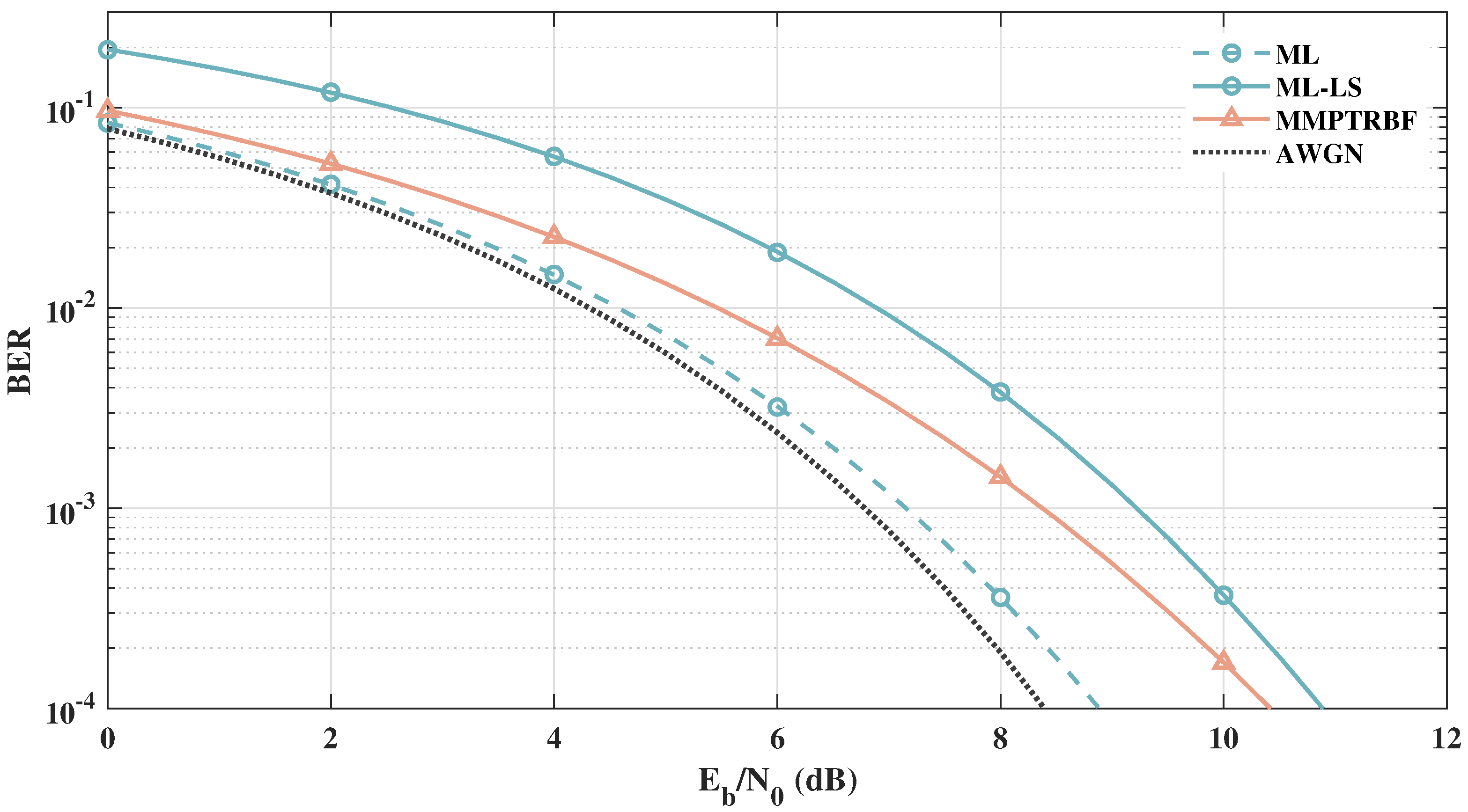 Sensors 21 08200 g015